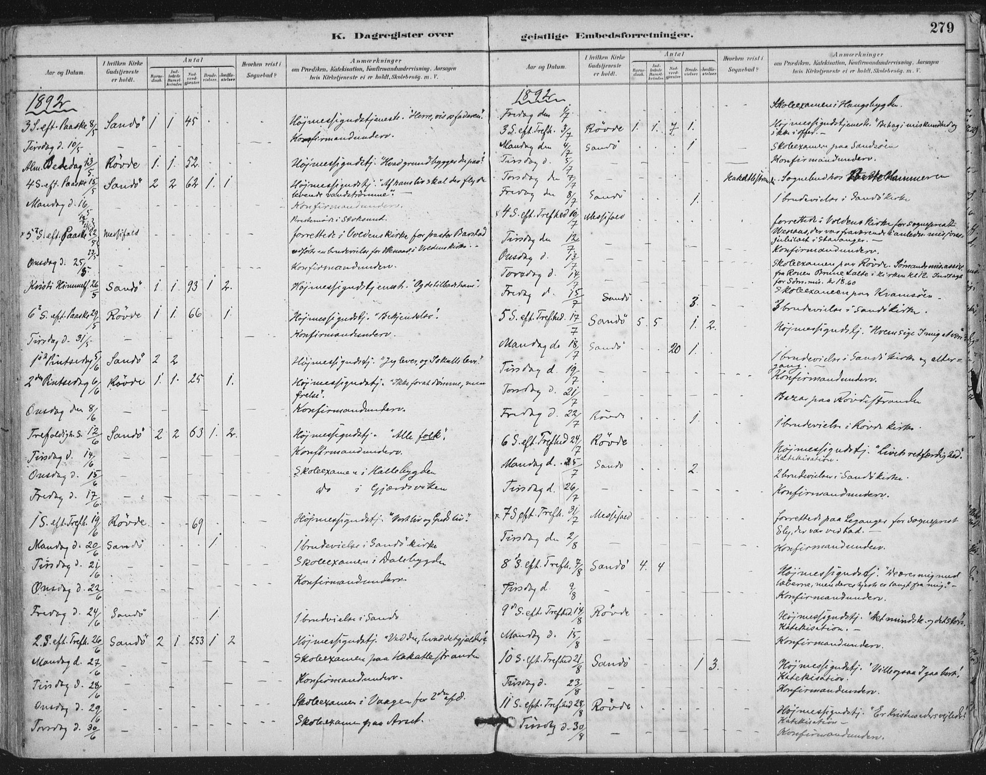 Ministerialprotokoller, klokkerbøker og fødselsregistre - Møre og Romsdal, SAT/A-1454/503/L0037: Parish register (official) no. 503A05, 1884-1900, p. 279