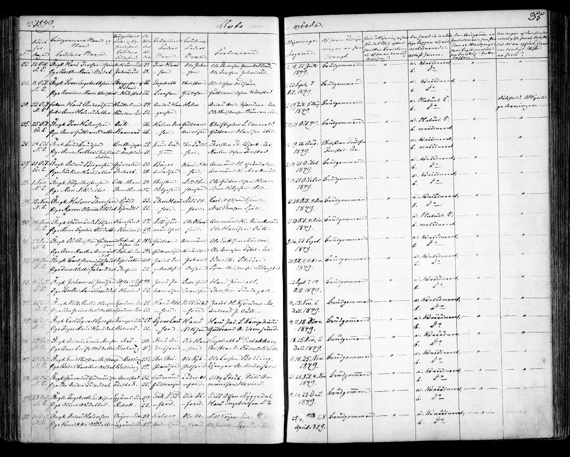 Nes prestekontor Kirkebøker, AV/SAO-A-10410/F/Fa/L0007: Parish register (official) no. I 7, 1846-1858, p. 255