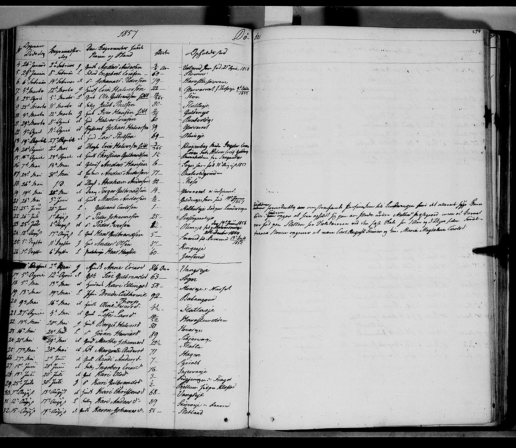 Jevnaker prestekontor, SAH/PREST-116/H/Ha/Haa/L0006: Parish register (official) no. 6, 1837-1857, p. 274