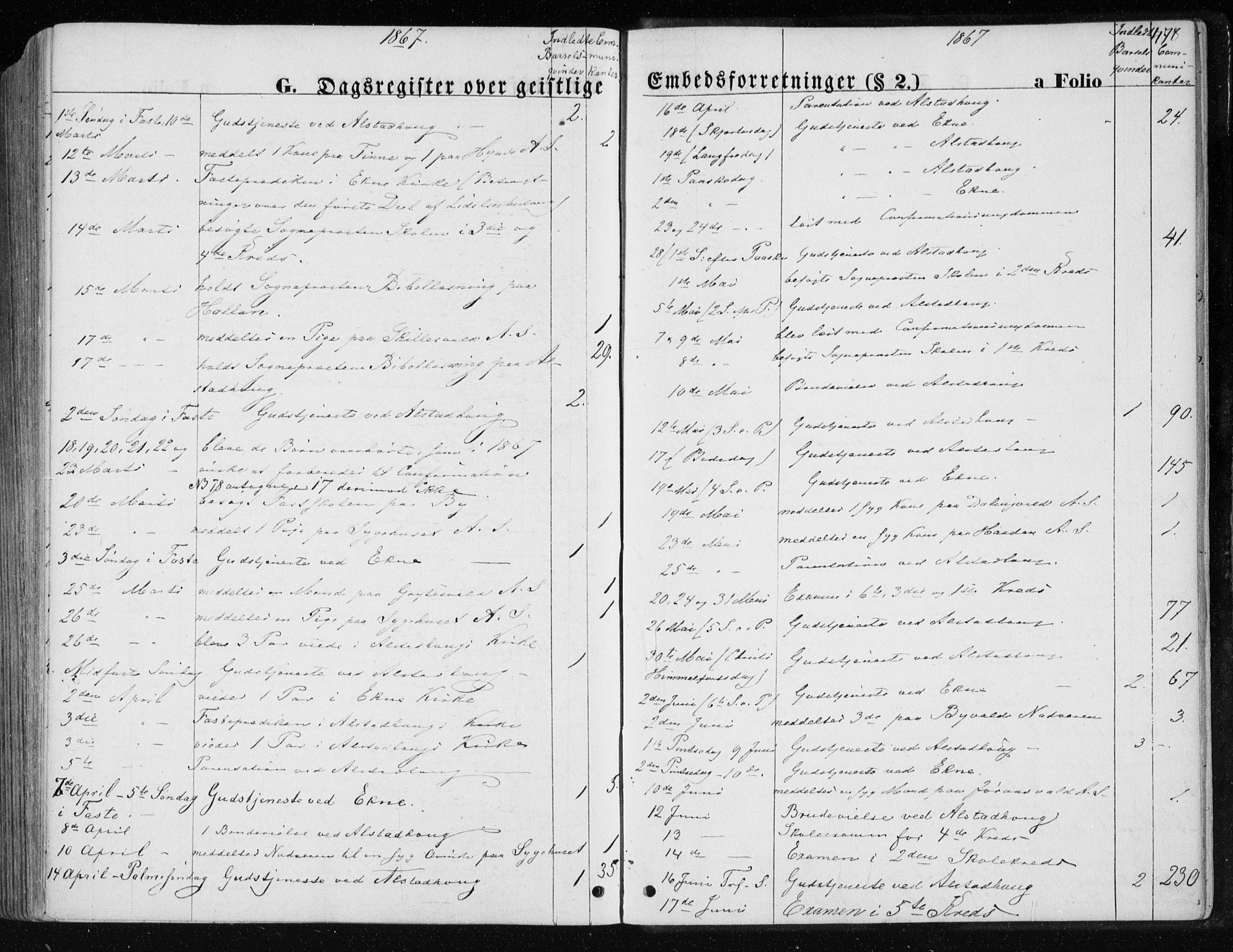 Ministerialprotokoller, klokkerbøker og fødselsregistre - Nord-Trøndelag, SAT/A-1458/717/L0157: Parish register (official) no. 717A08 /1, 1863-1877, p. 478