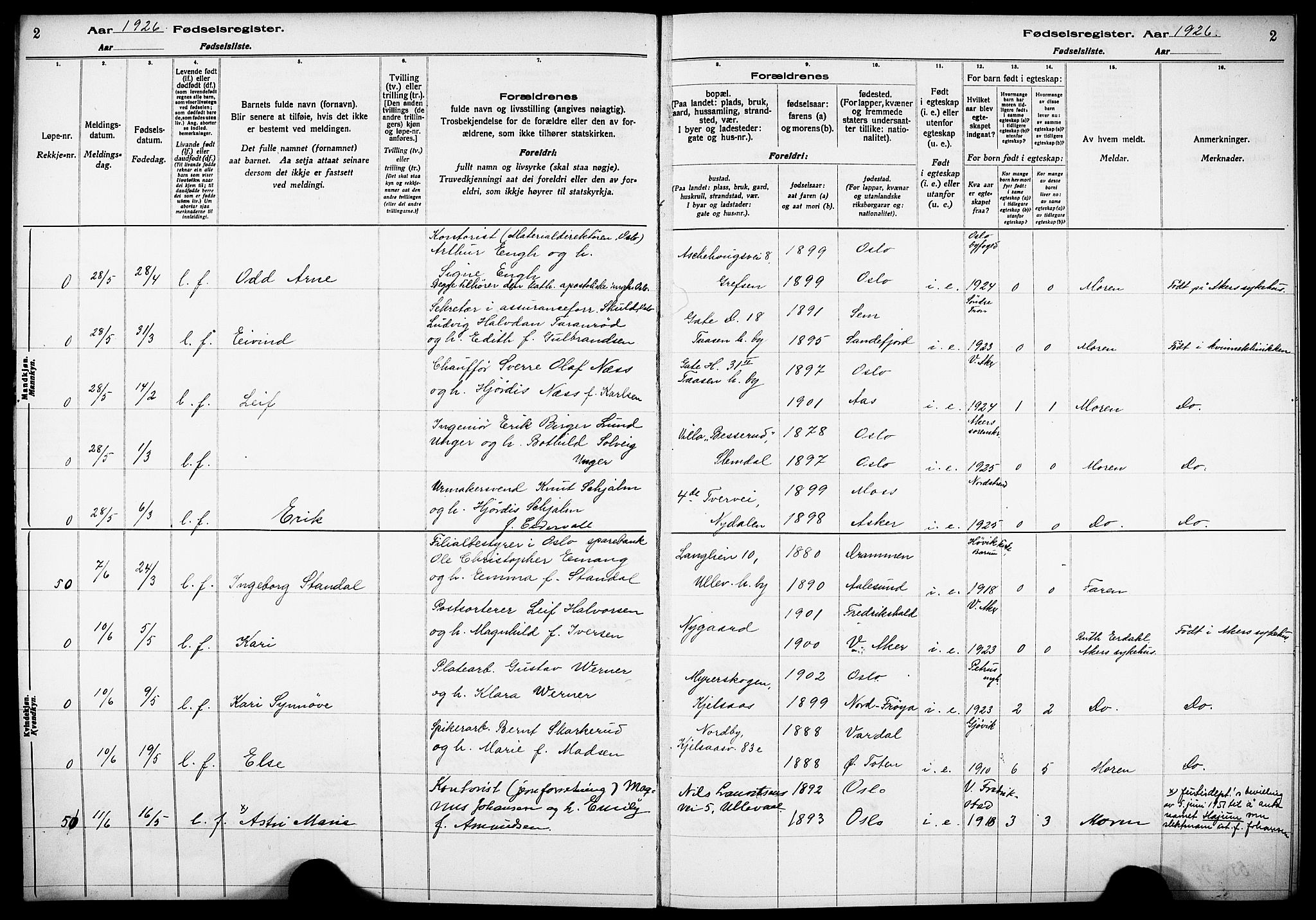 Vestre Aker prestekontor Kirkebøker, SAO/A-10025/J/Ja/L0003: Birth register no. 3, 1926-1930, p. 2