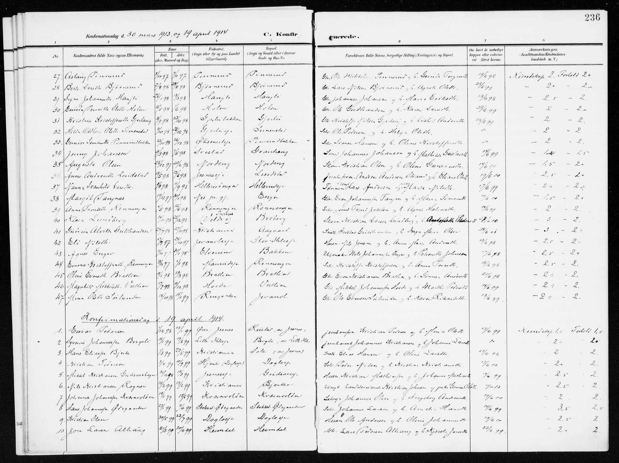 Furnes prestekontor, AV/SAH-PREST-012/K/Ka/L0001: Parish register (official) no. 1, 1907-1935, p. 236