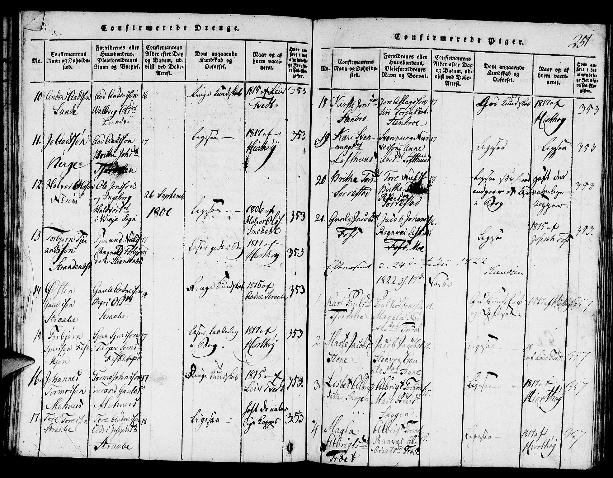Suldal sokneprestkontor, SAST/A-101845/01/V/L0001: Parish register (copy) no. B 1, 1816-1836, p. 251