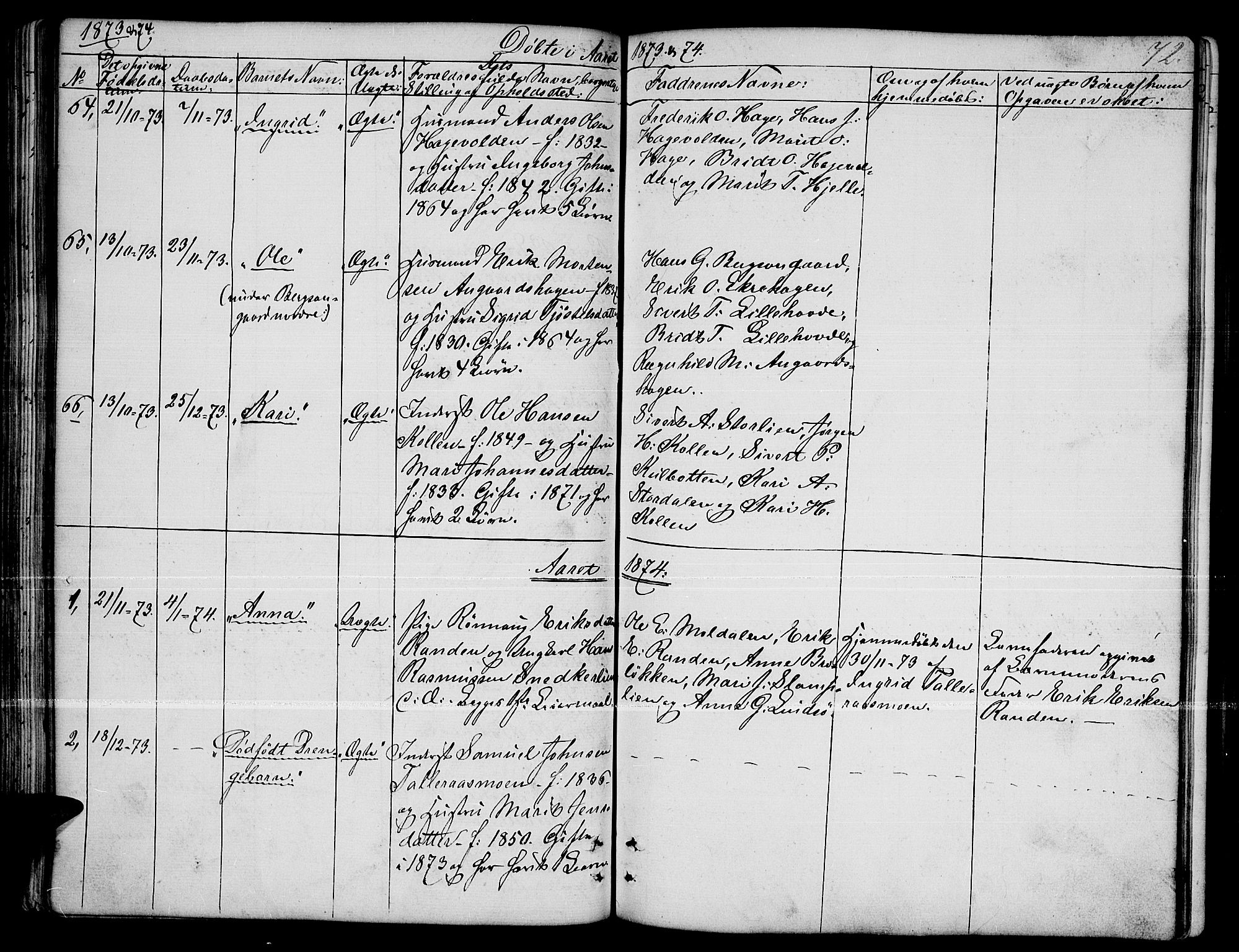 Dovre prestekontor, SAH/PREST-066/H/Ha/Hab/L0001: Parish register (copy) no. 1, 1862-1880, p. 72