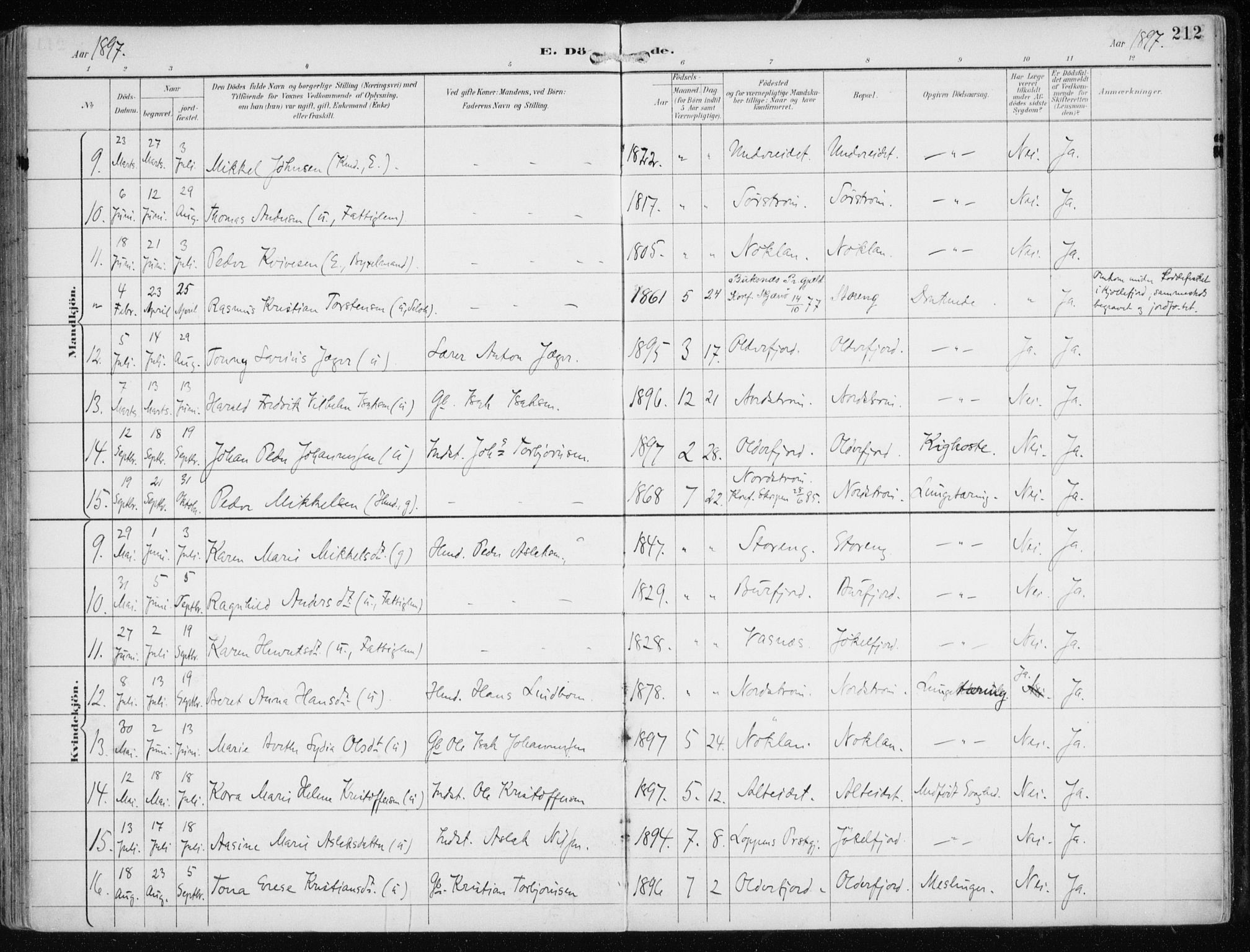 Skjervøy sokneprestkontor, AV/SATØ-S-1300/H/Ha/Haa/L0016kirke: Parish register (official) no. 16, 1892-1908, p. 212