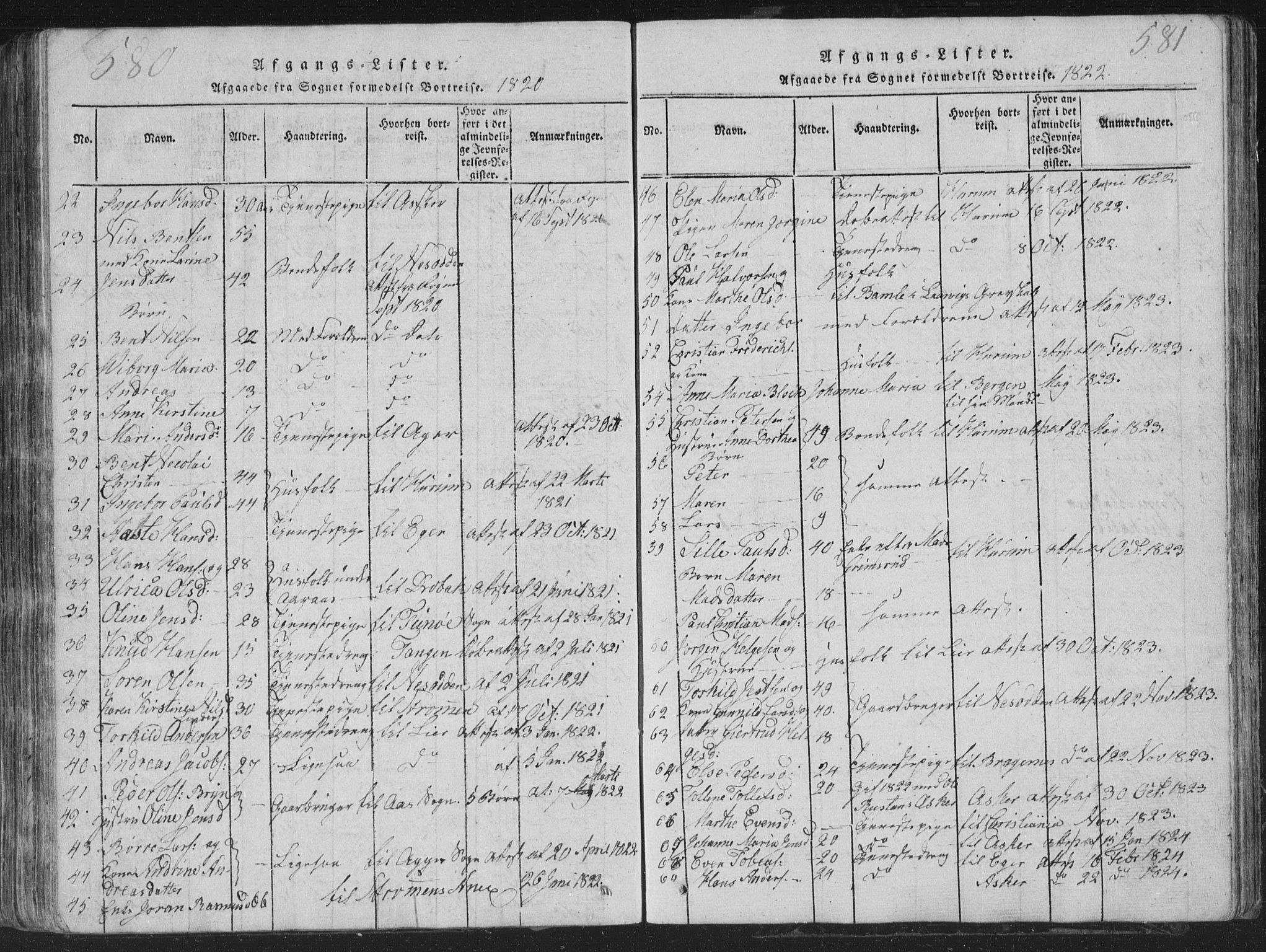 Røyken kirkebøker, SAKO/A-241/G/Ga/L0003: Parish register (copy) no. 3, 1814-1856, p. 580-581