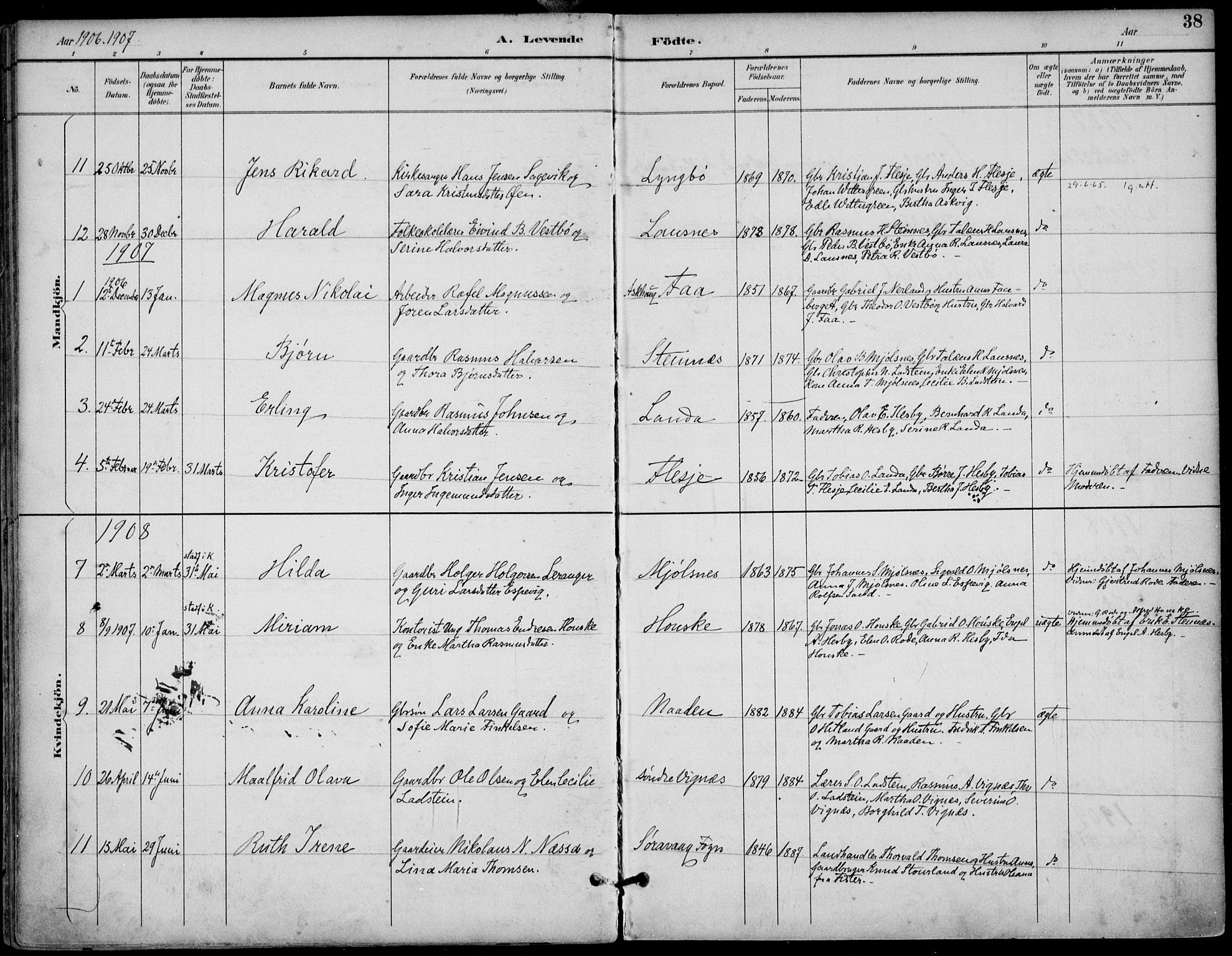 Finnøy sokneprestkontor, AV/SAST-A-101825/H/Ha/Haa/L0011: Parish register (official) no. A 11, 1891-1910, p. 38