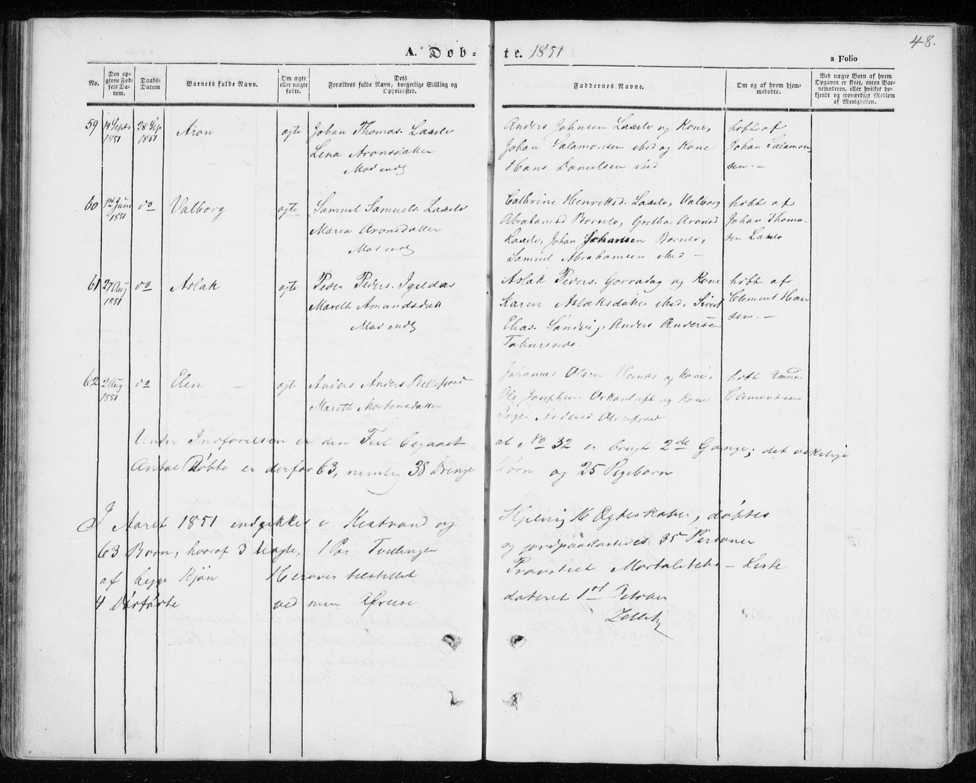 Kistrand/Porsanger sokneprestembete, SATØ/S-1351/H/Ha/L0004.kirke: Parish register (official) no. 4, 1843-1860, p. 48