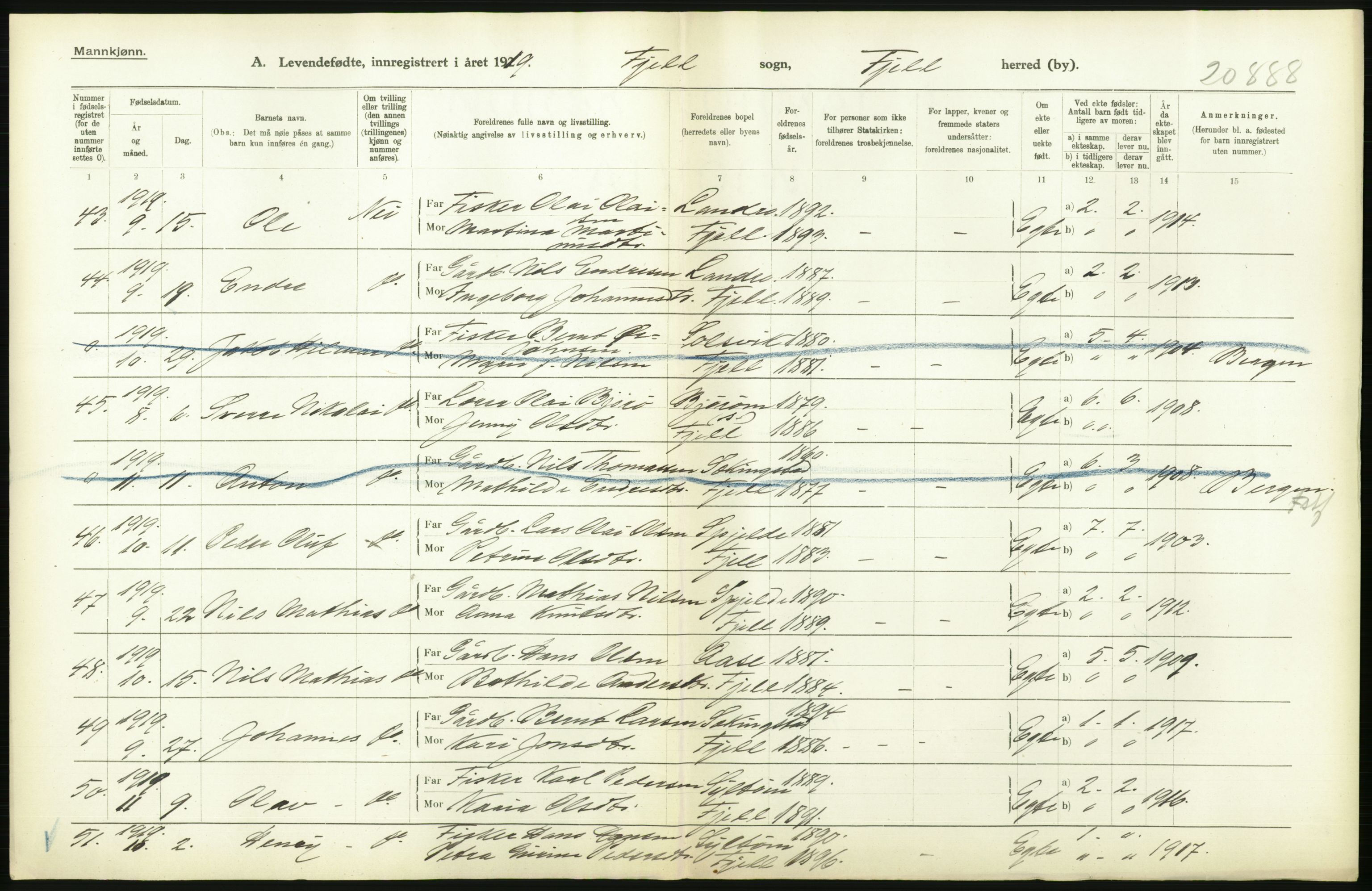 Statistisk sentralbyrå, Sosiodemografiske emner, Befolkning, RA/S-2228/D/Df/Dfb/Dfbi/L0031: Hordaland fylke: Levendefødte menn og kvinner. Bygder., 1919, p. 246