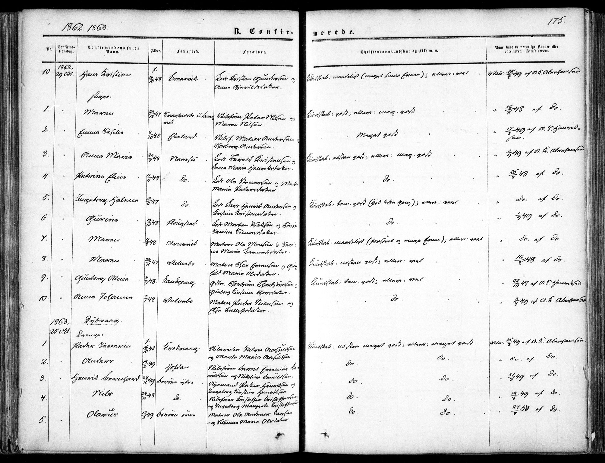 Dypvåg sokneprestkontor, SAK/1111-0007/F/Fa/Faa/L0006: Parish register (official) no. A 6, 1855-1872, p. 175