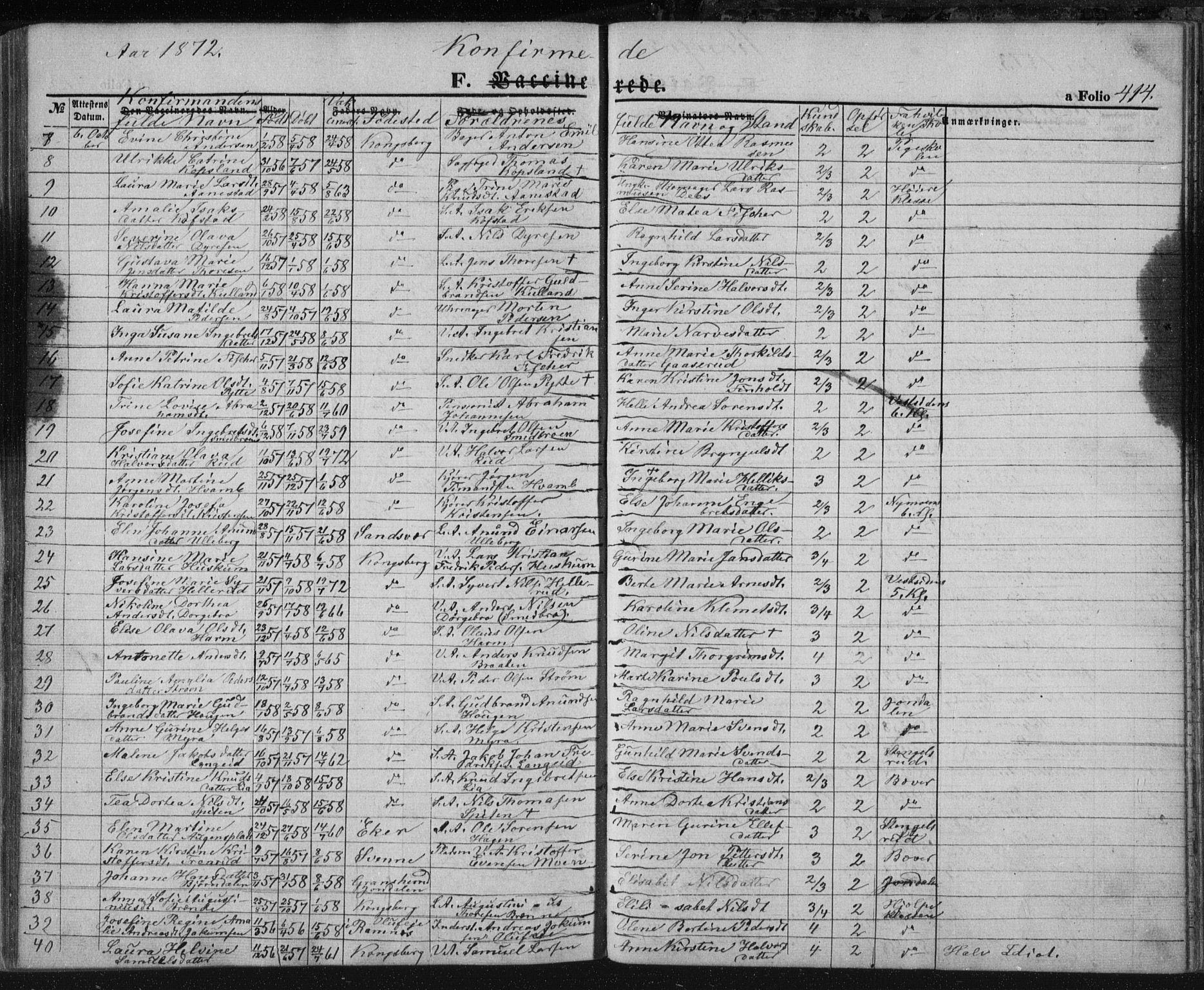 Kongsberg kirkebøker, SAKO/A-22/F/Fa/L0010: Parish register (official) no. I 10, 1859-1875, p. 414