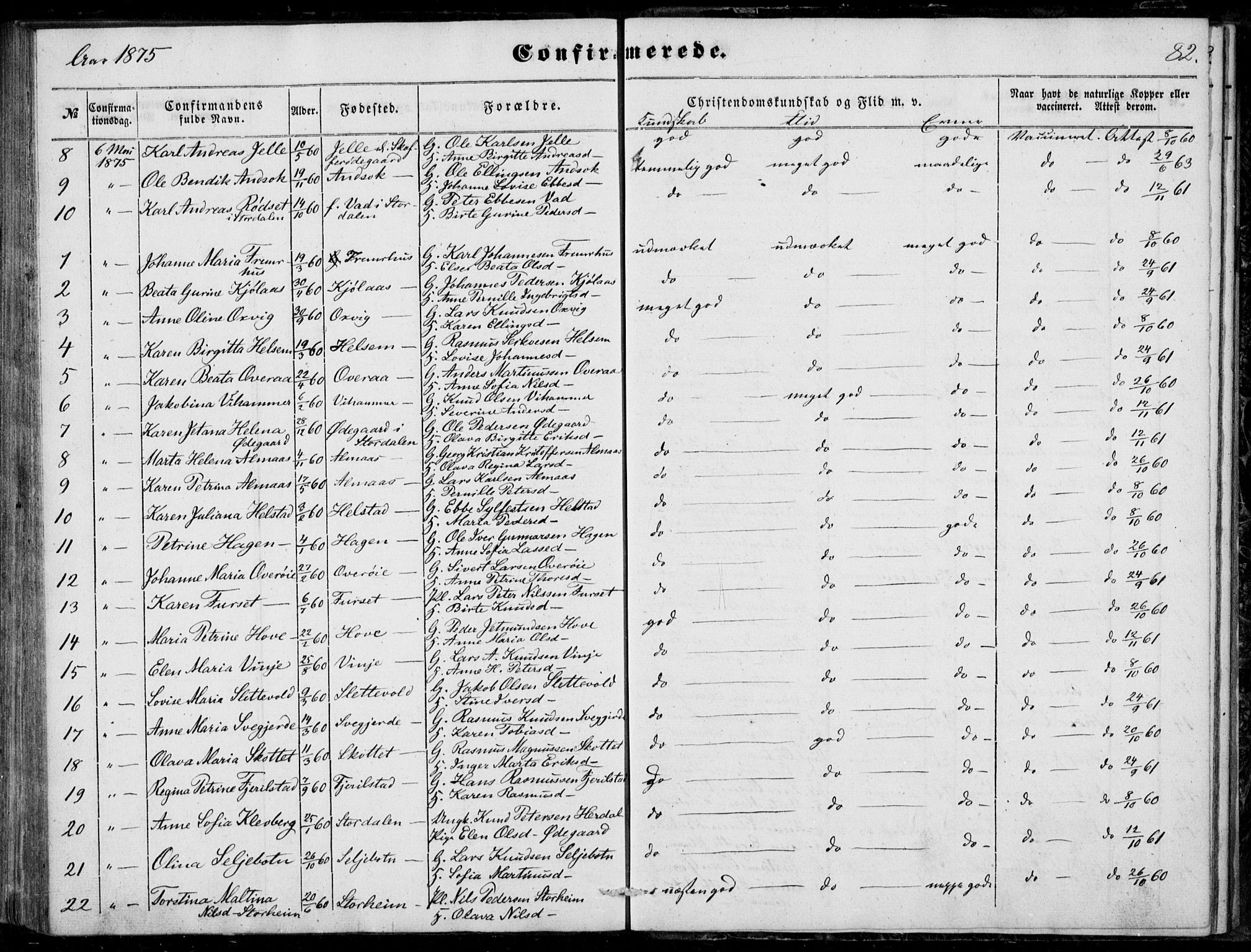 Ministerialprotokoller, klokkerbøker og fødselsregistre - Møre og Romsdal, AV/SAT-A-1454/520/L0281: Parish register (official) no. 520A10, 1851-1881, p. 82