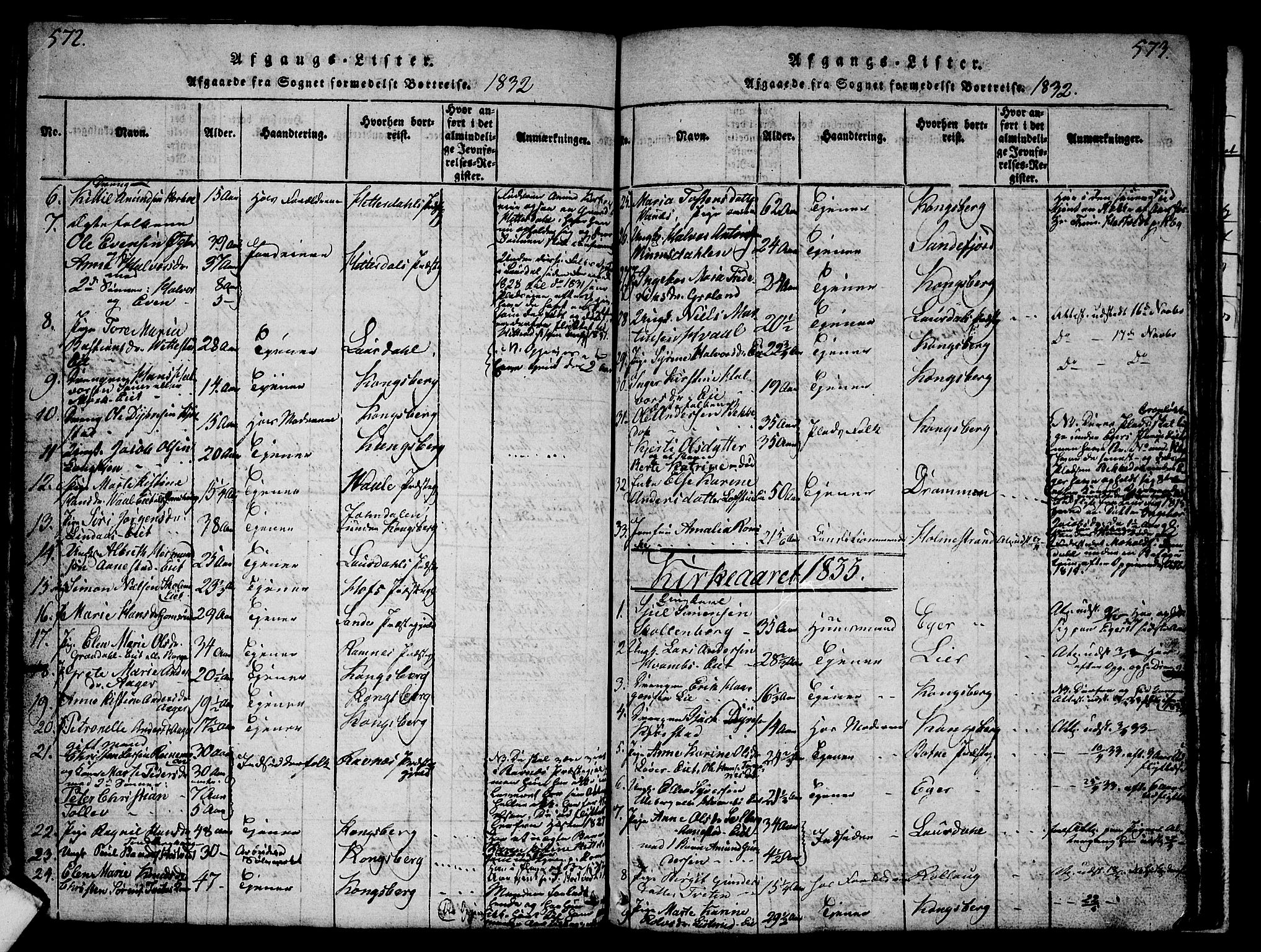 Sandsvær kirkebøker, SAKO/A-244/G/Ga/L0003: Parish register (copy) no. I 3, 1817-1839, p. 572-573