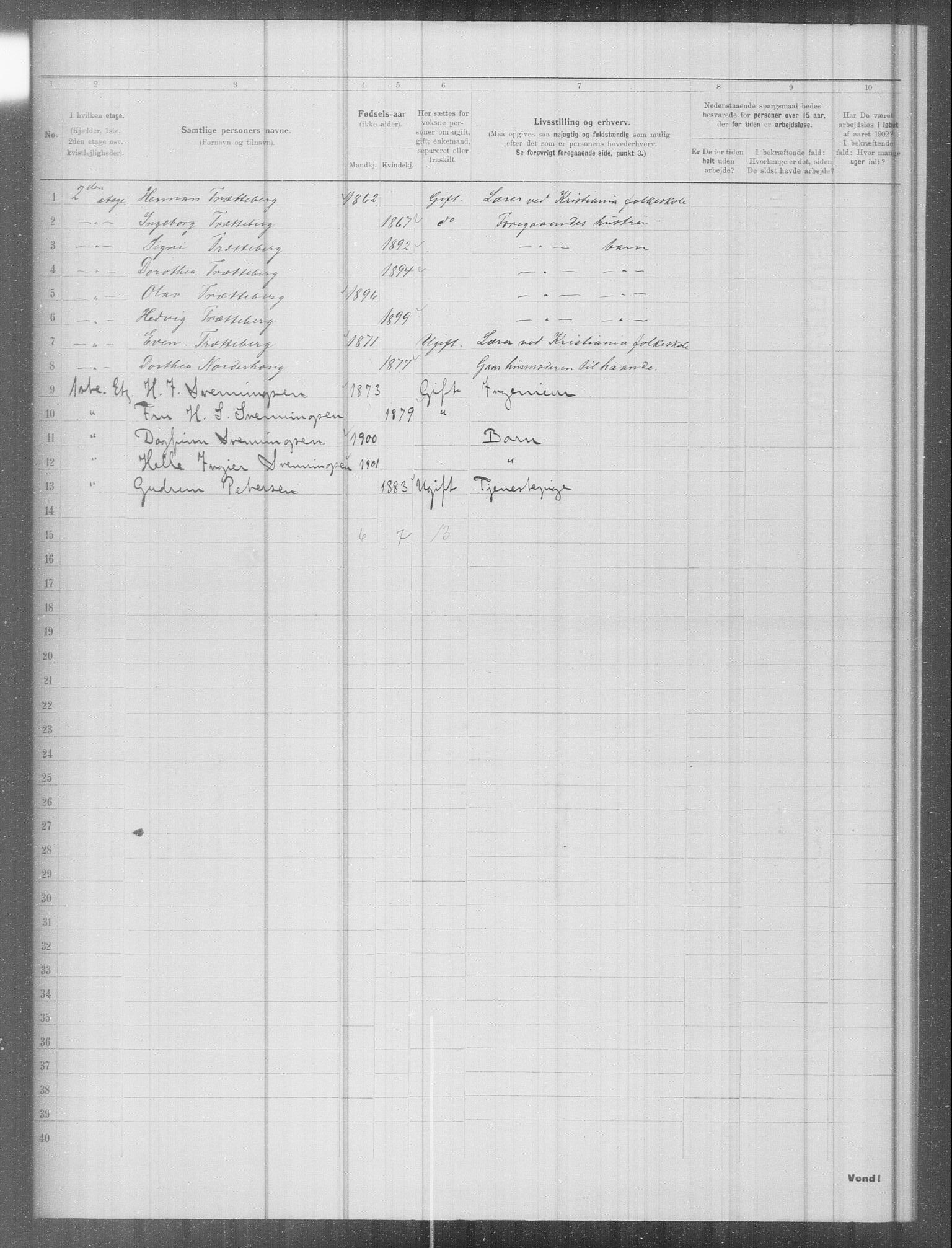 OBA, Municipal Census 1902 for Kristiania, 1902, p. 8897