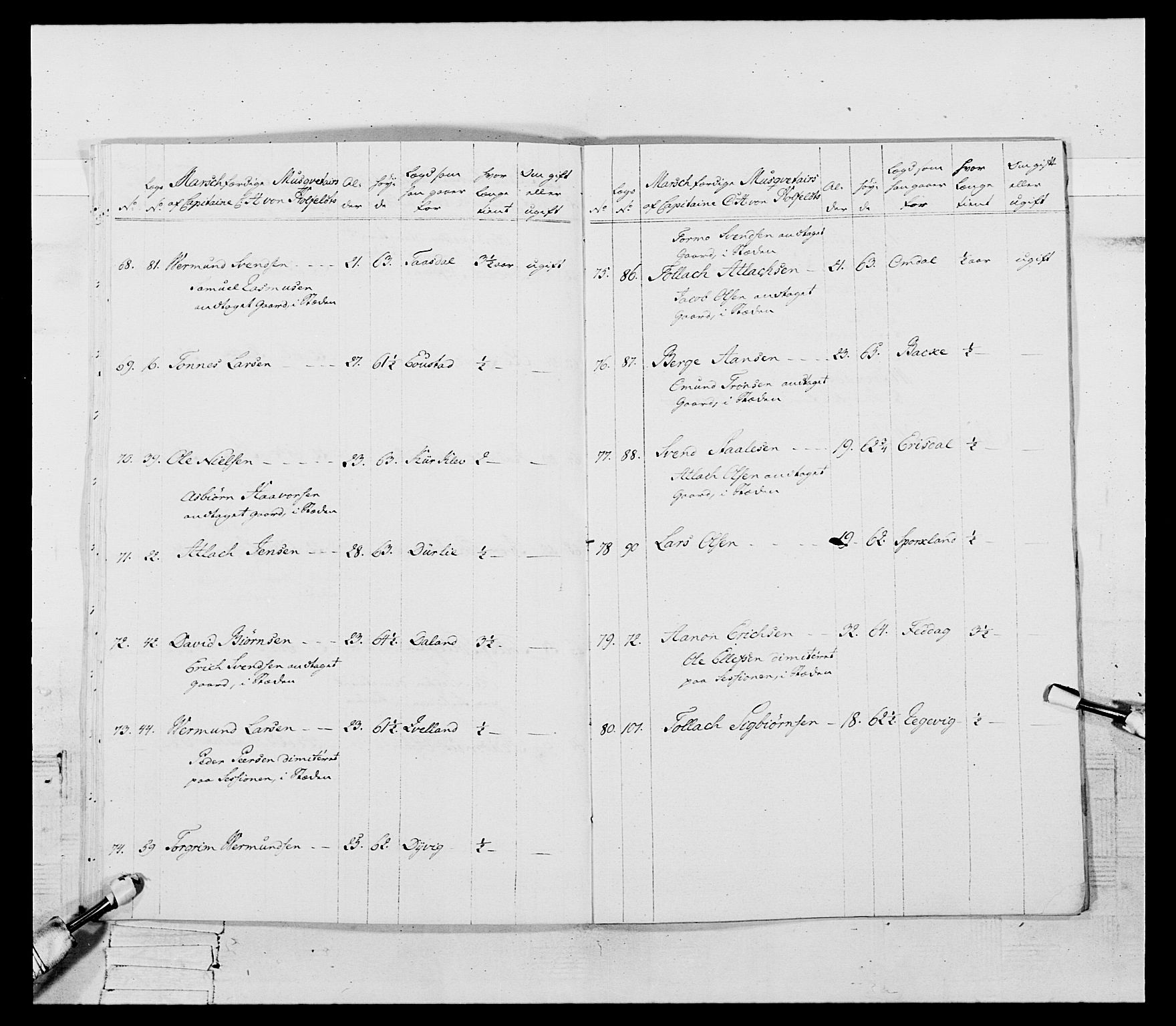 Generalitets- og kommissariatskollegiet, Det kongelige norske kommissariatskollegium, AV/RA-EA-5420/E/Eh/L0107: 2. Vesterlenske nasjonale infanteriregiment, 1782-1789, p. 53