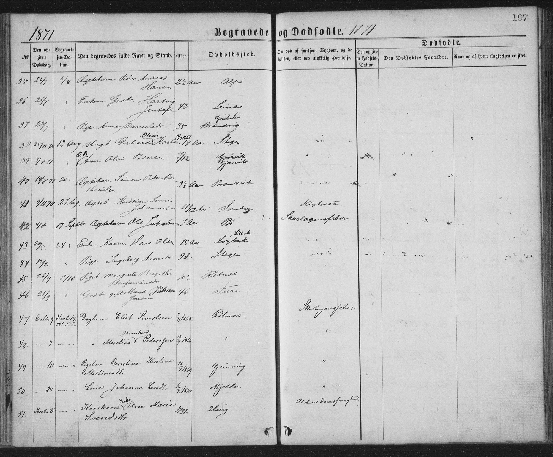 Ministerialprotokoller, klokkerbøker og fødselsregistre - Nordland, AV/SAT-A-1459/855/L0801: Parish register (official) no. 855A09, 1864-1874, p. 197