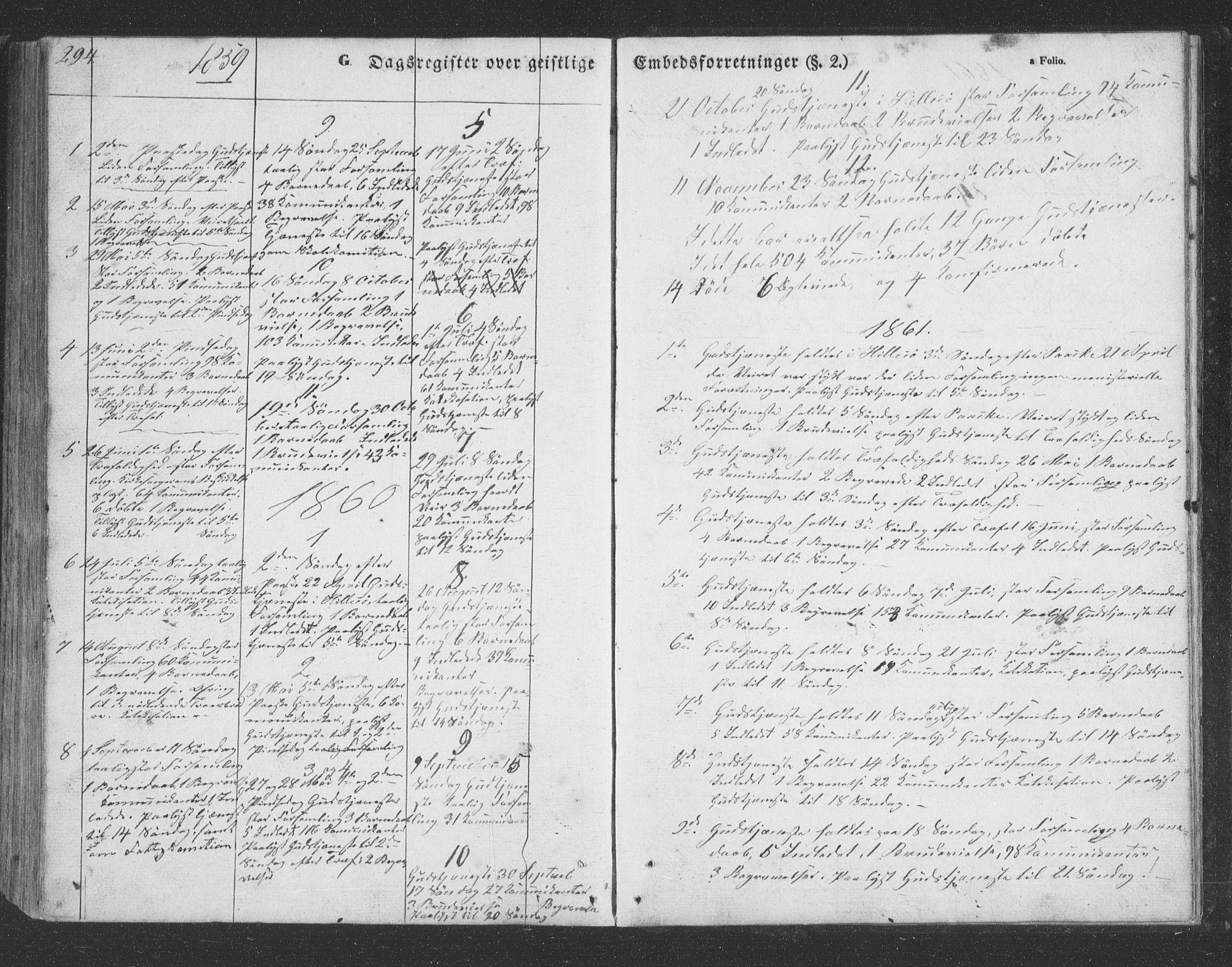 Lenvik sokneprestembete, SATØ/S-1310/H/Ha/Hab/L0020klokker: Parish register (copy) no. 20, 1855-1883, p. 294