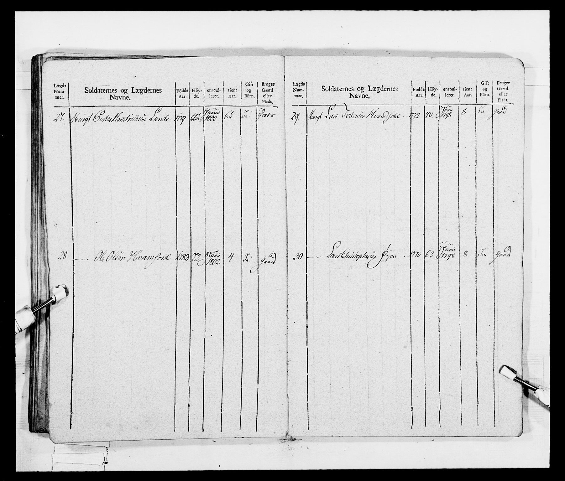 Generalitets- og kommissariatskollegiet, Det kongelige norske kommissariatskollegium, AV/RA-EA-5420/E/Eh/L0047: 2. Akershusiske nasjonale infanteriregiment, 1791-1810, p. 313