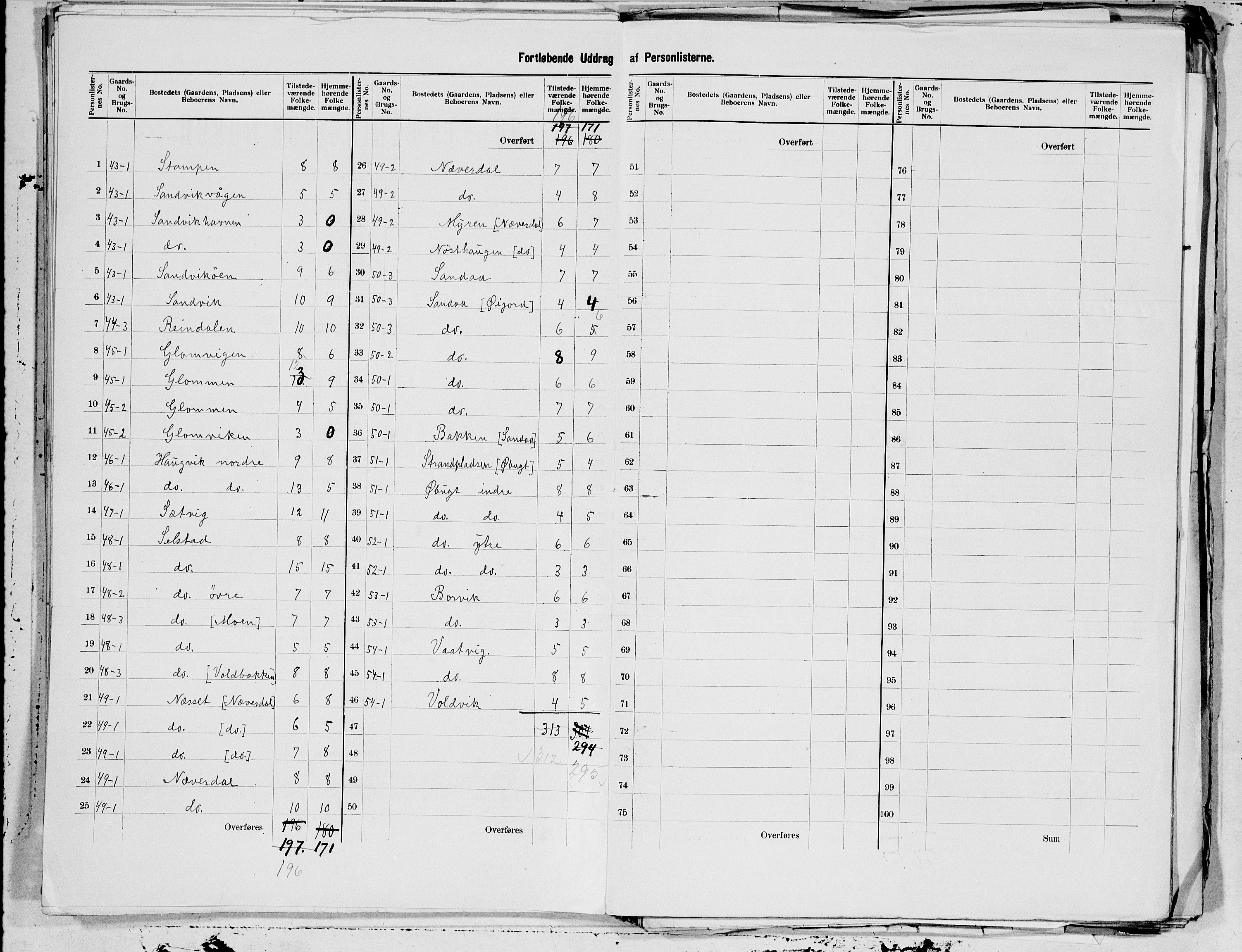 SAT, 1900 census for Meløy, 1900, p. 13