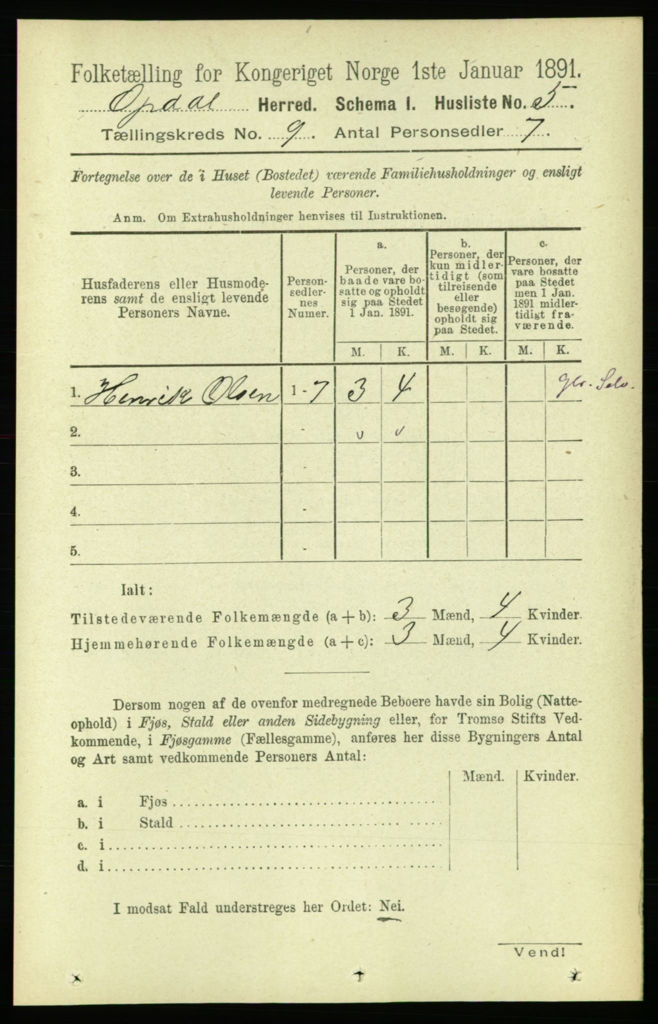 RA, 1891 census for 1634 Oppdal, 1891, p. 4681