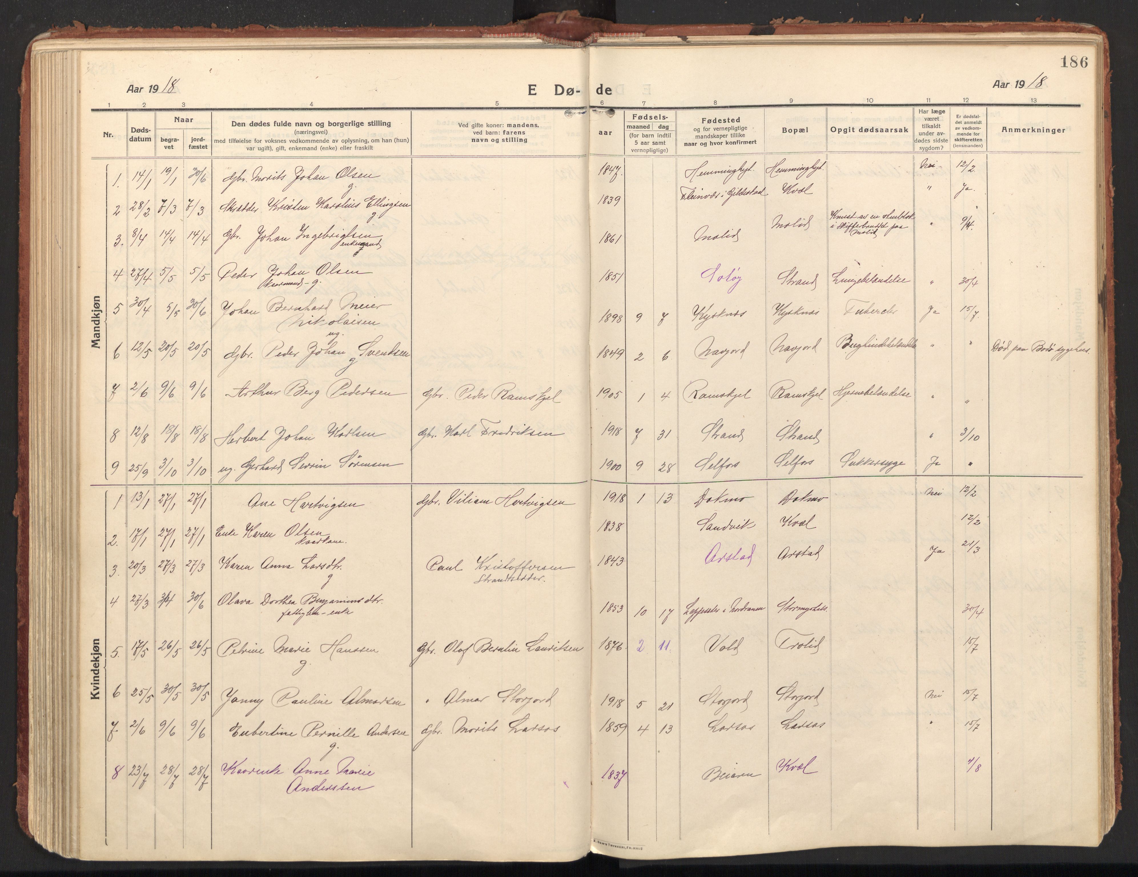 Ministerialprotokoller, klokkerbøker og fødselsregistre - Nordland, SAT/A-1459/846/L0650: Parish register (official) no. 846A08, 1916-1935, p. 186