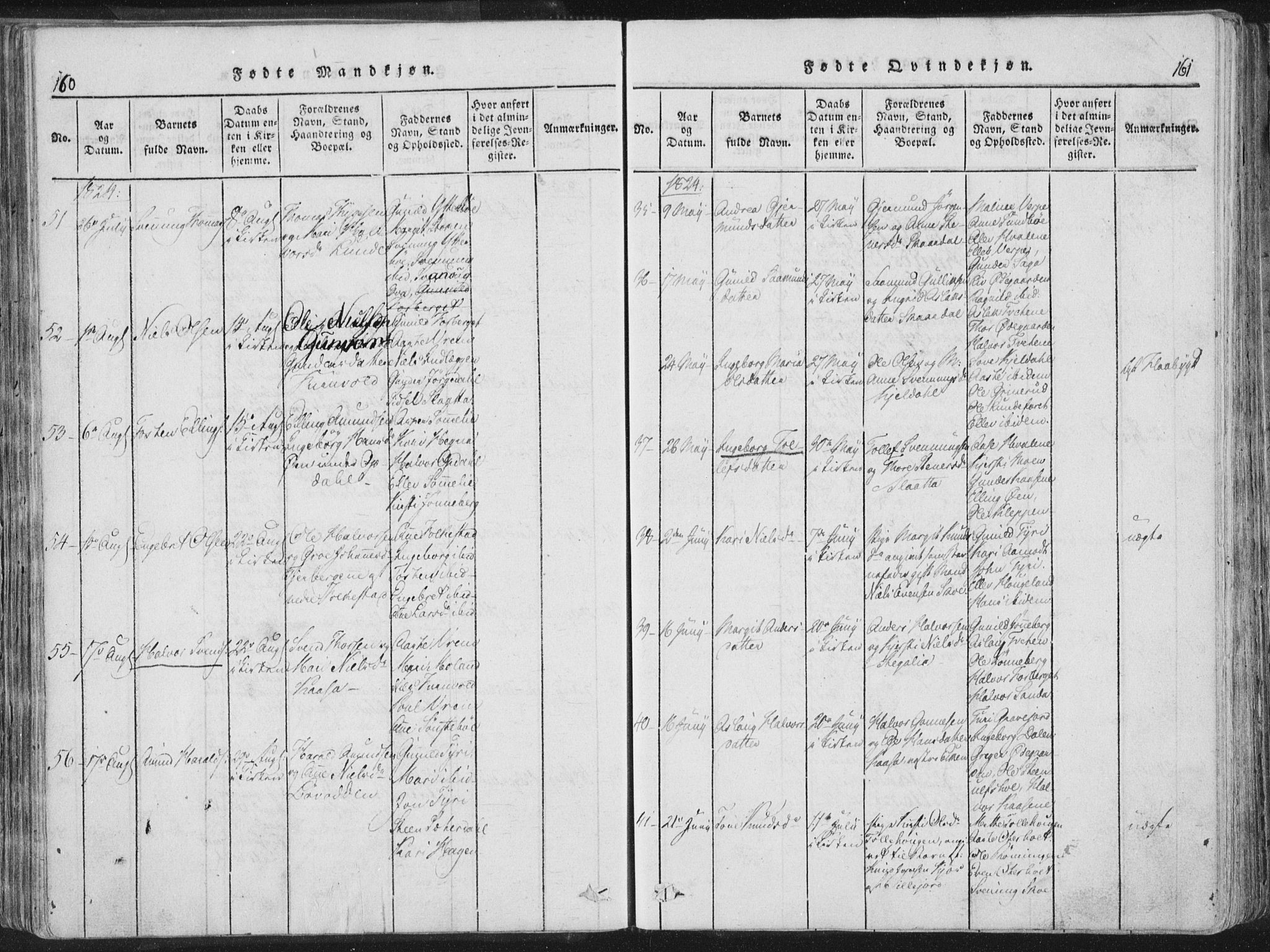 Bø kirkebøker, AV/SAKO-A-257/F/Fa/L0006: Parish register (official) no. 6, 1815-1831, p. 160-161