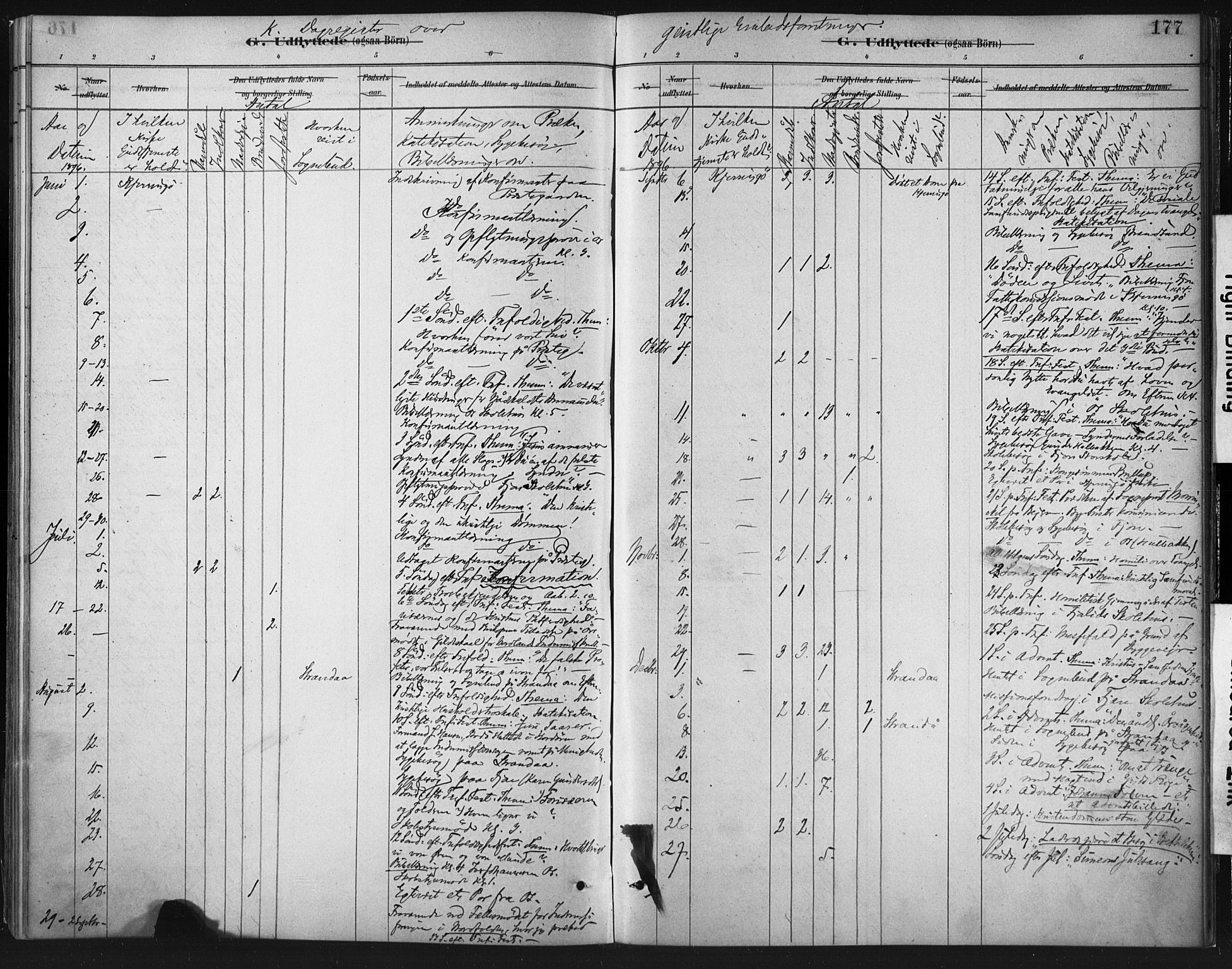 Ministerialprotokoller, klokkerbøker og fødselsregistre - Nordland, SAT/A-1459/803/L0071: Parish register (official) no. 803A01, 1881-1897, p. 177