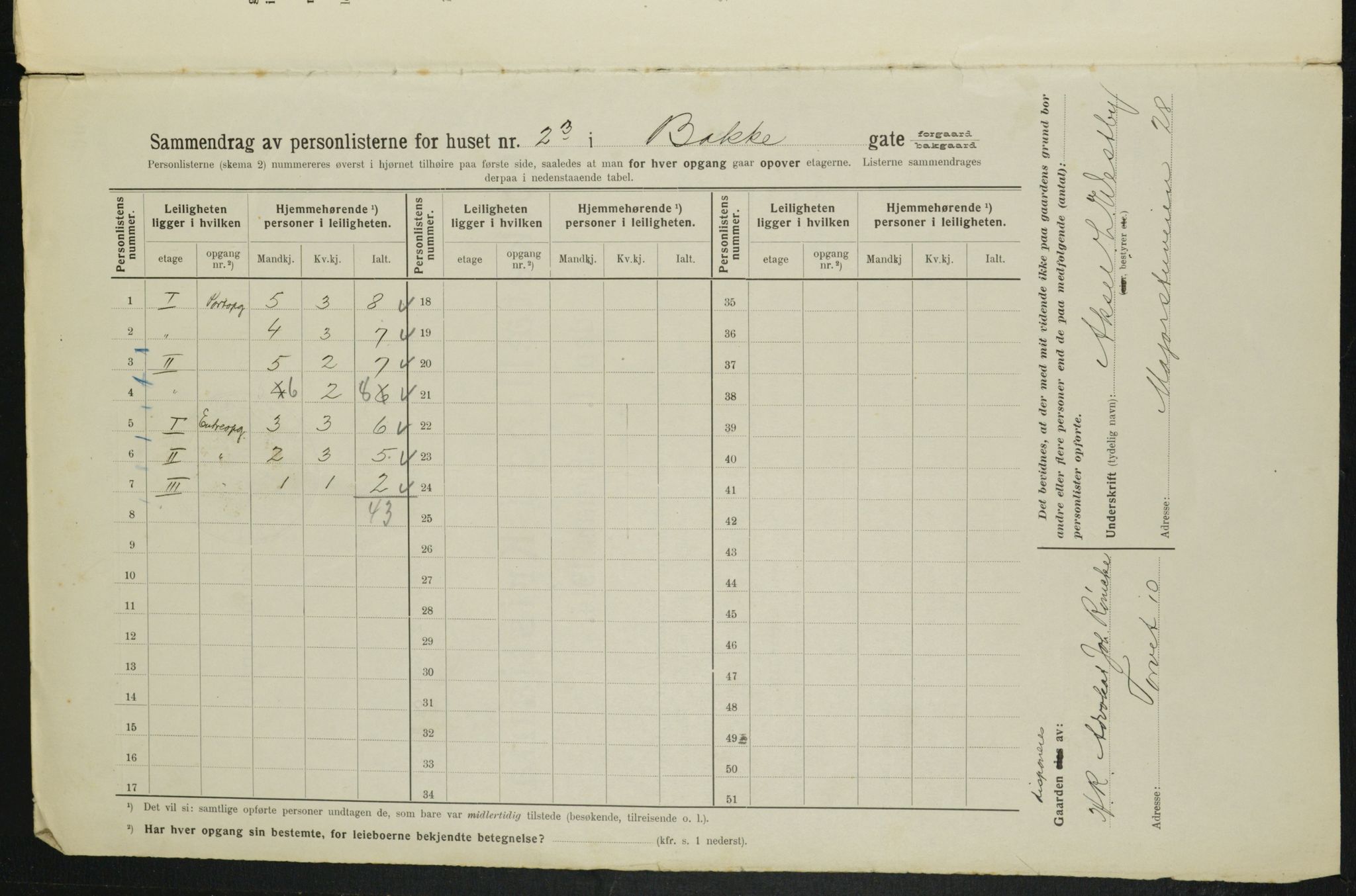 OBA, Municipal Census 1914 for Kristiania, 1914, p. 2663