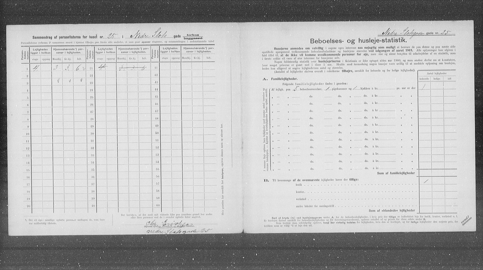 OBA, Municipal Census 1905 for Kristiania, 1905, p. 36530