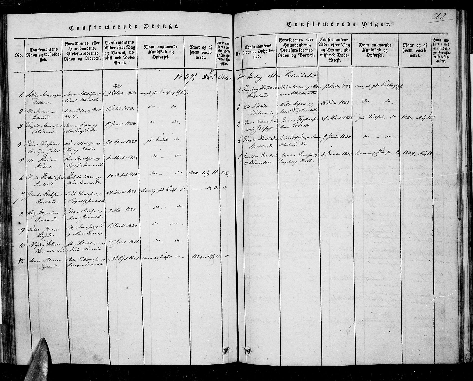 Nord-Audnedal sokneprestkontor, AV/SAK-1111-0032/F/Fa/Faa/L0001: Parish register (official) no. A 1, 1815-1856, p. 262