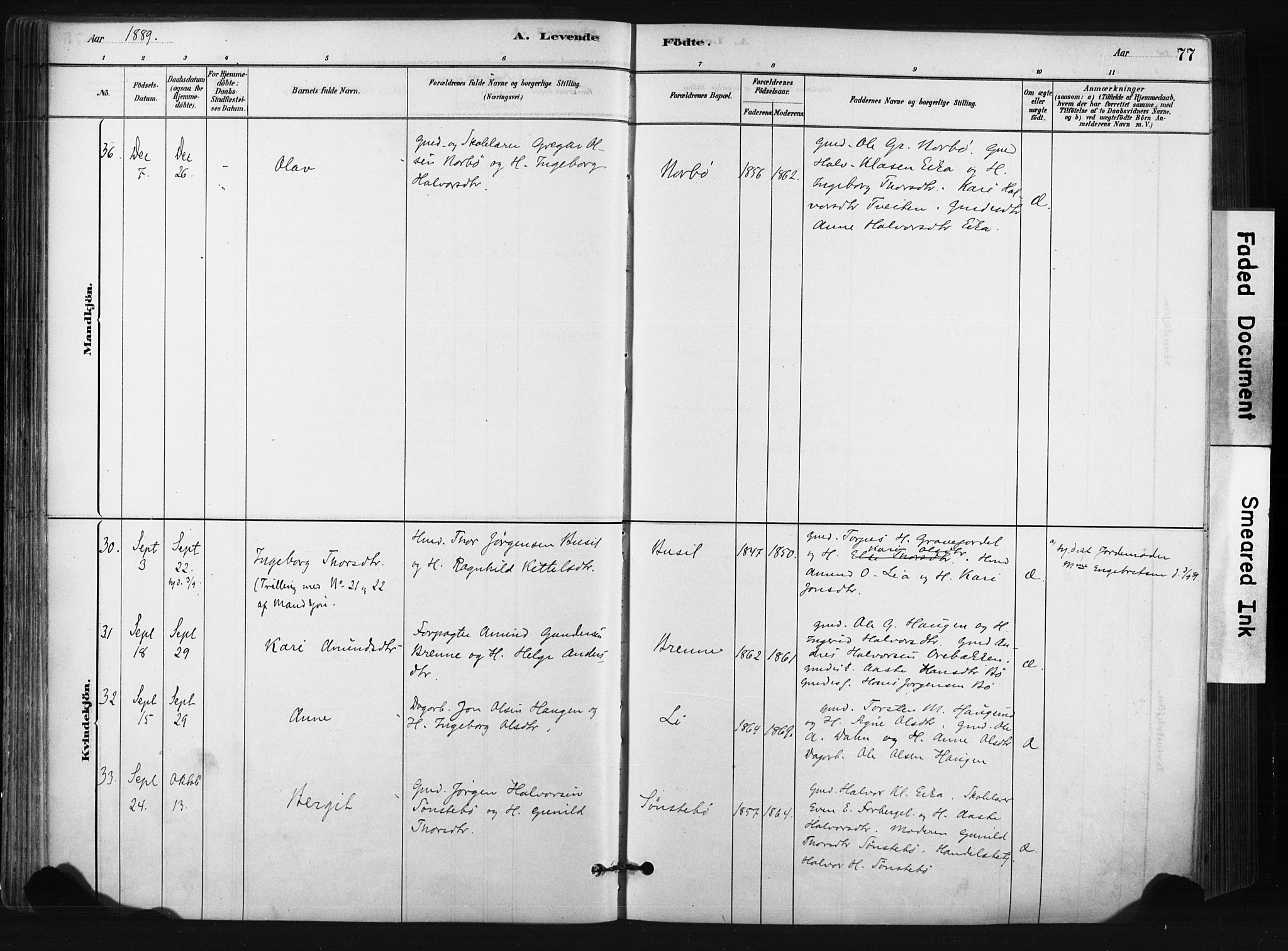 Bø kirkebøker, SAKO/A-257/F/Fa/L0010: Parish register (official) no. 10, 1880-1892, p. 77