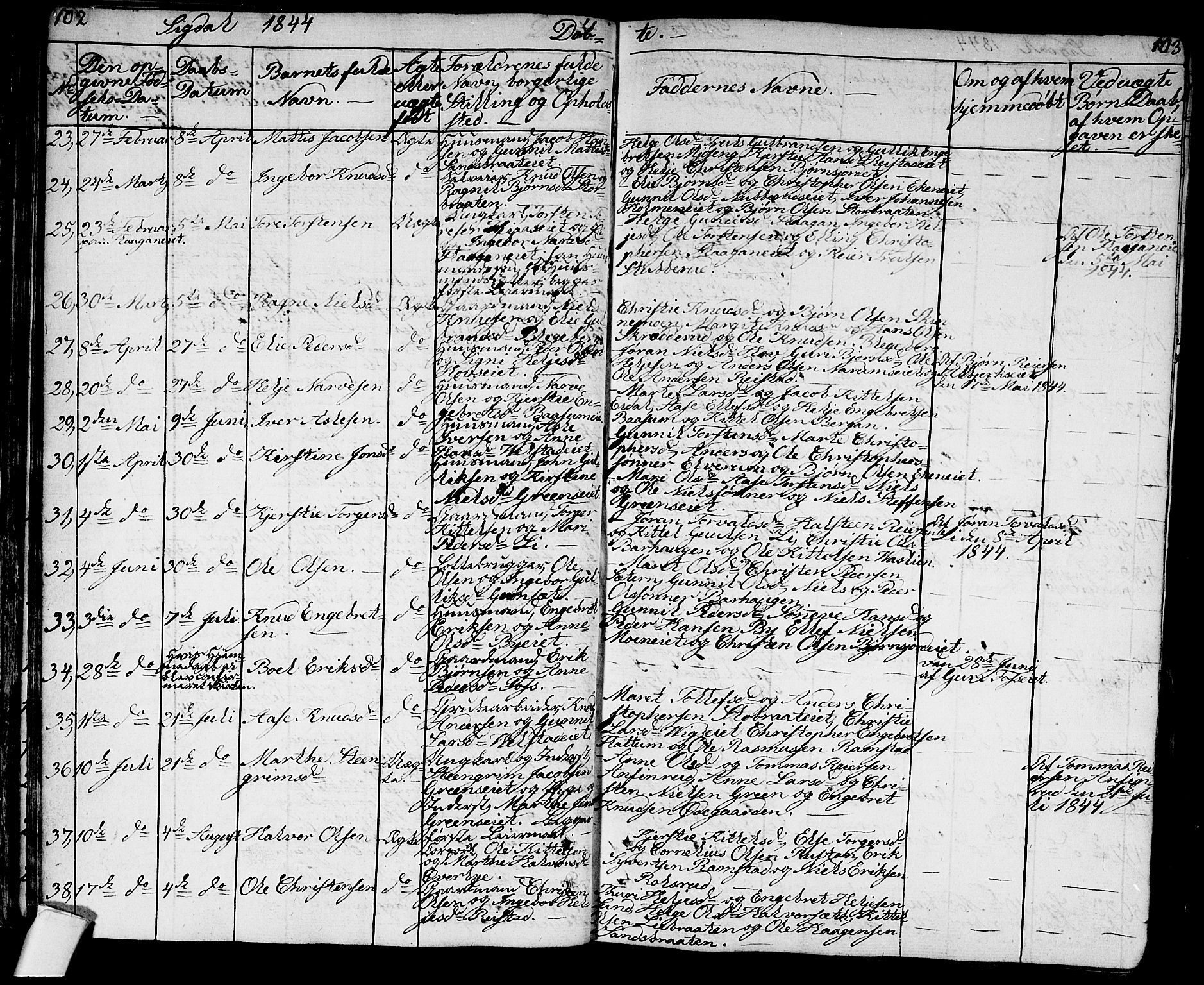 Sigdal kirkebøker, AV/SAKO-A-245/G/Ga/L0002: Parish register (copy) no. I 2, 1835-1856, p. 102-103