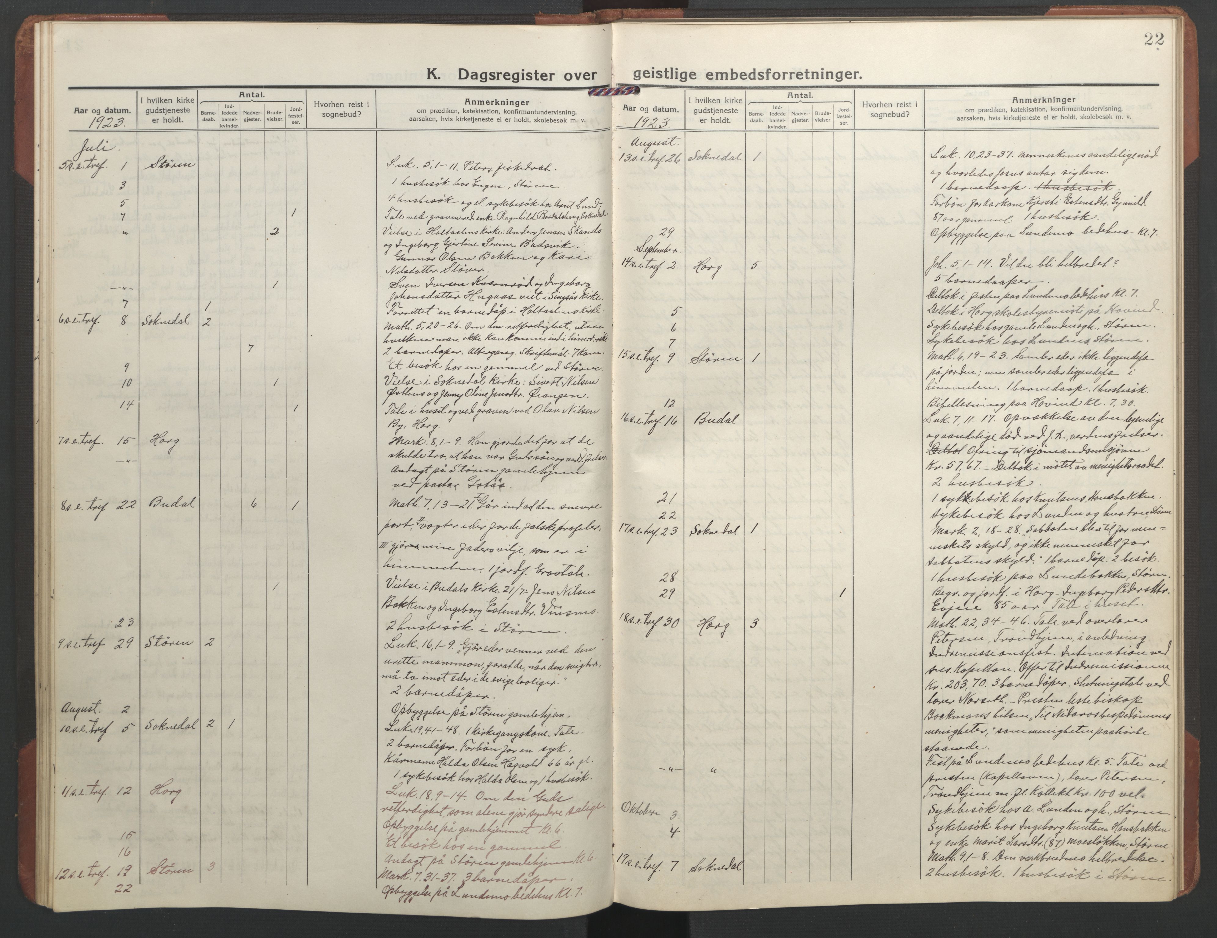 Ministerialprotokoller, klokkerbøker og fødselsregistre - Sør-Trøndelag, SAT/A-1456/687/L1013: Diary records no. 687B02, 1914-1936, p. 22