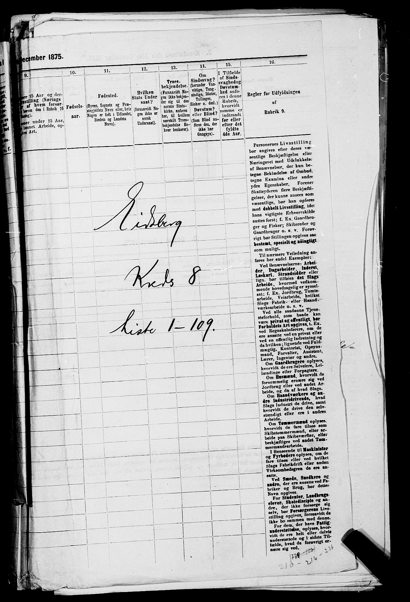 RA, 1875 census for 0125P Eidsberg, 1875, p. 1624