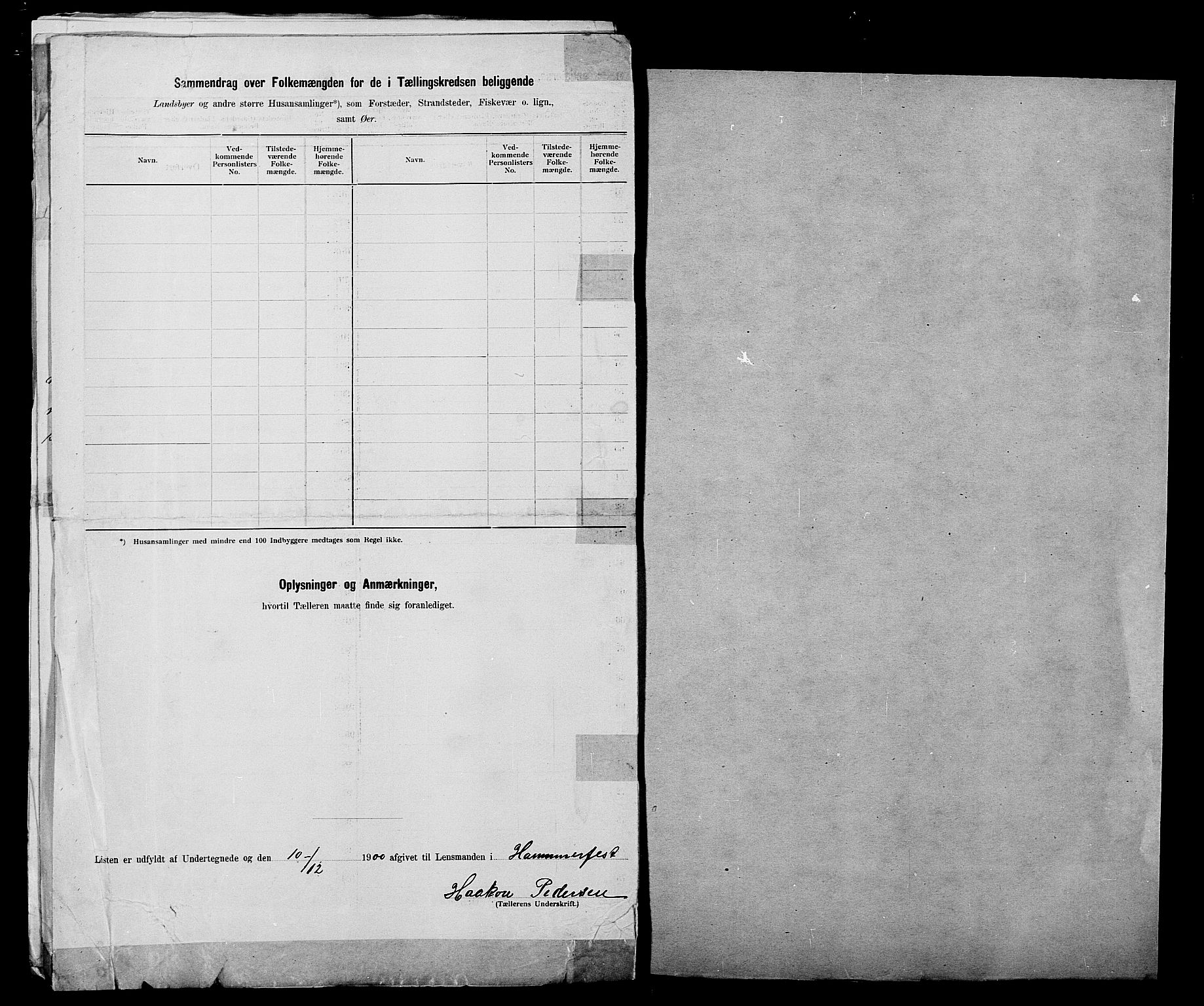 SATØ, 1900 census for Kvalsund, 1900, p. 12