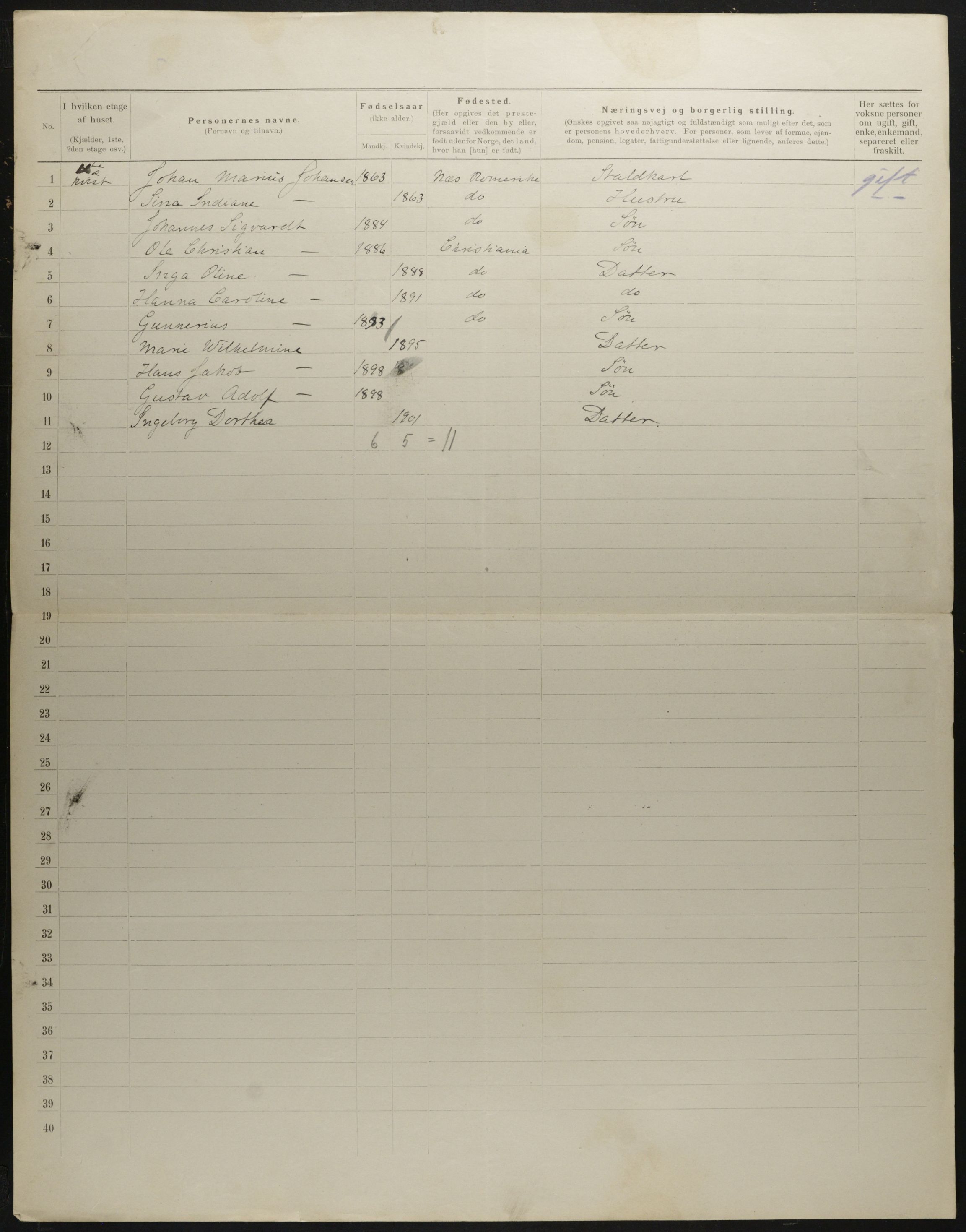 OBA, Municipal Census 1901 for Kristiania, 1901, p. 2575