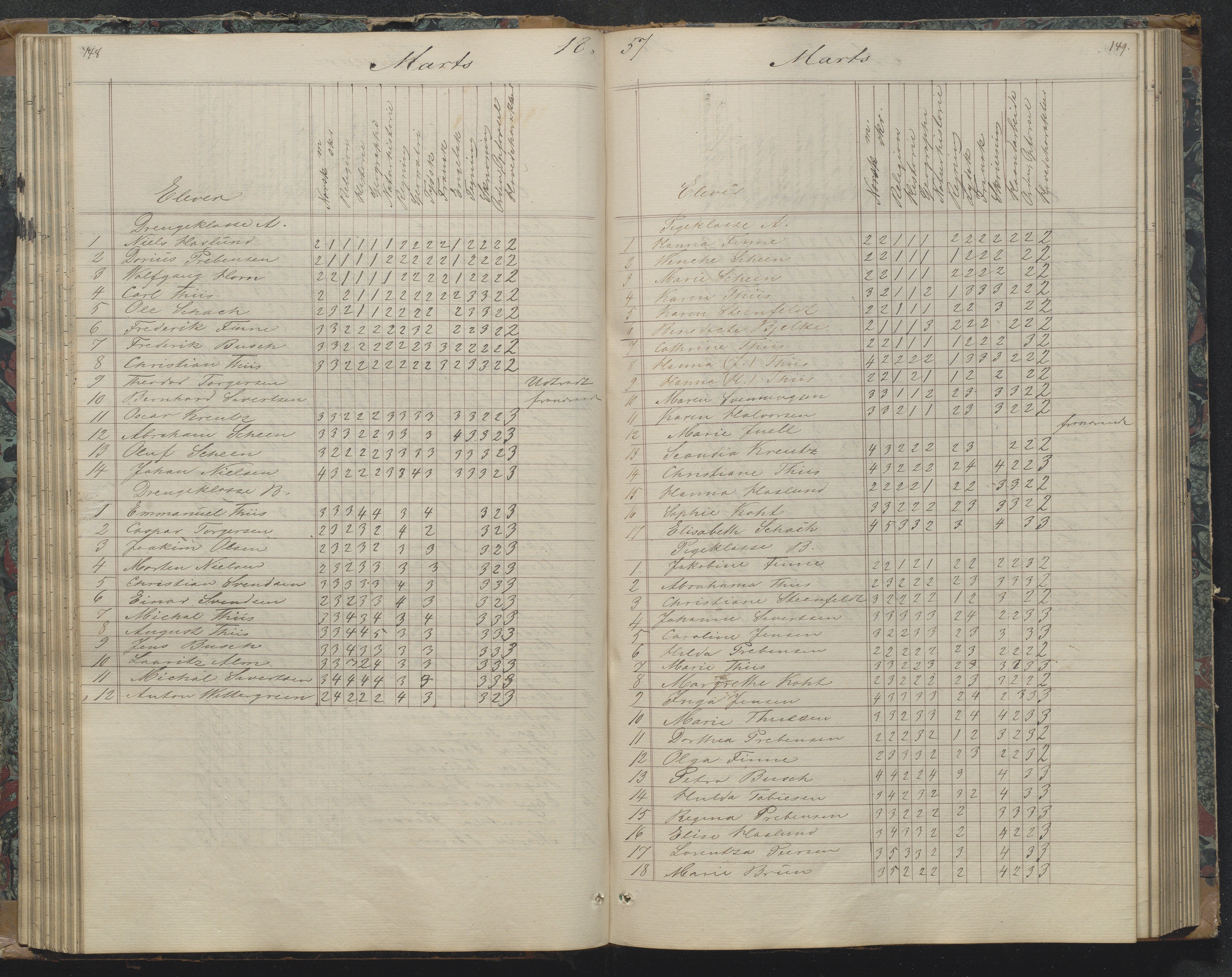 Risør kommune, AAKS/KA0901-PK/1/05/05g/L0003: Karakterprotokoll, 1851-1870, p. 150-151