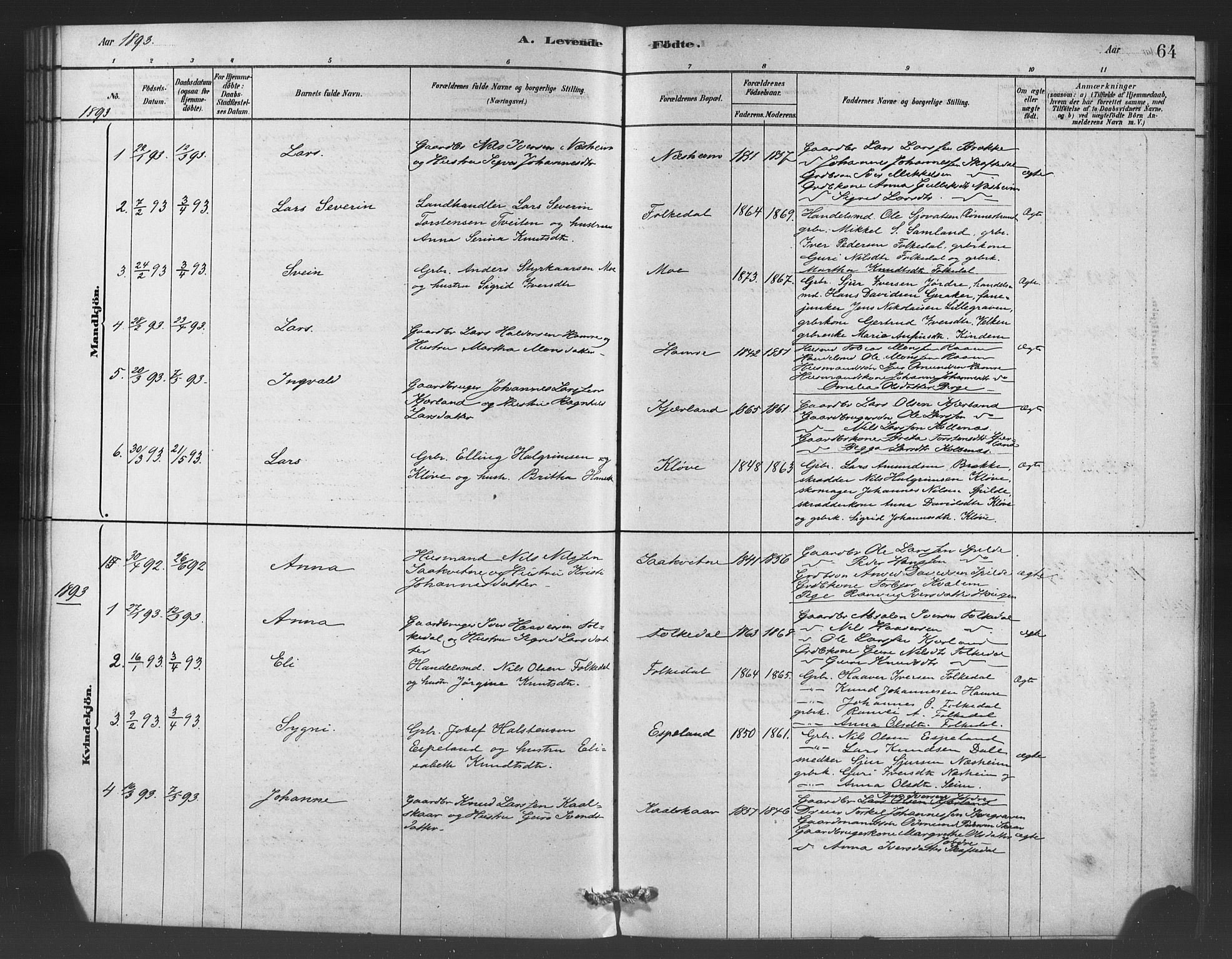 Ulvik sokneprestembete, SAB/A-78801/H/Haa: Parish register (official) no. C 1, 1878-1903, p. 64