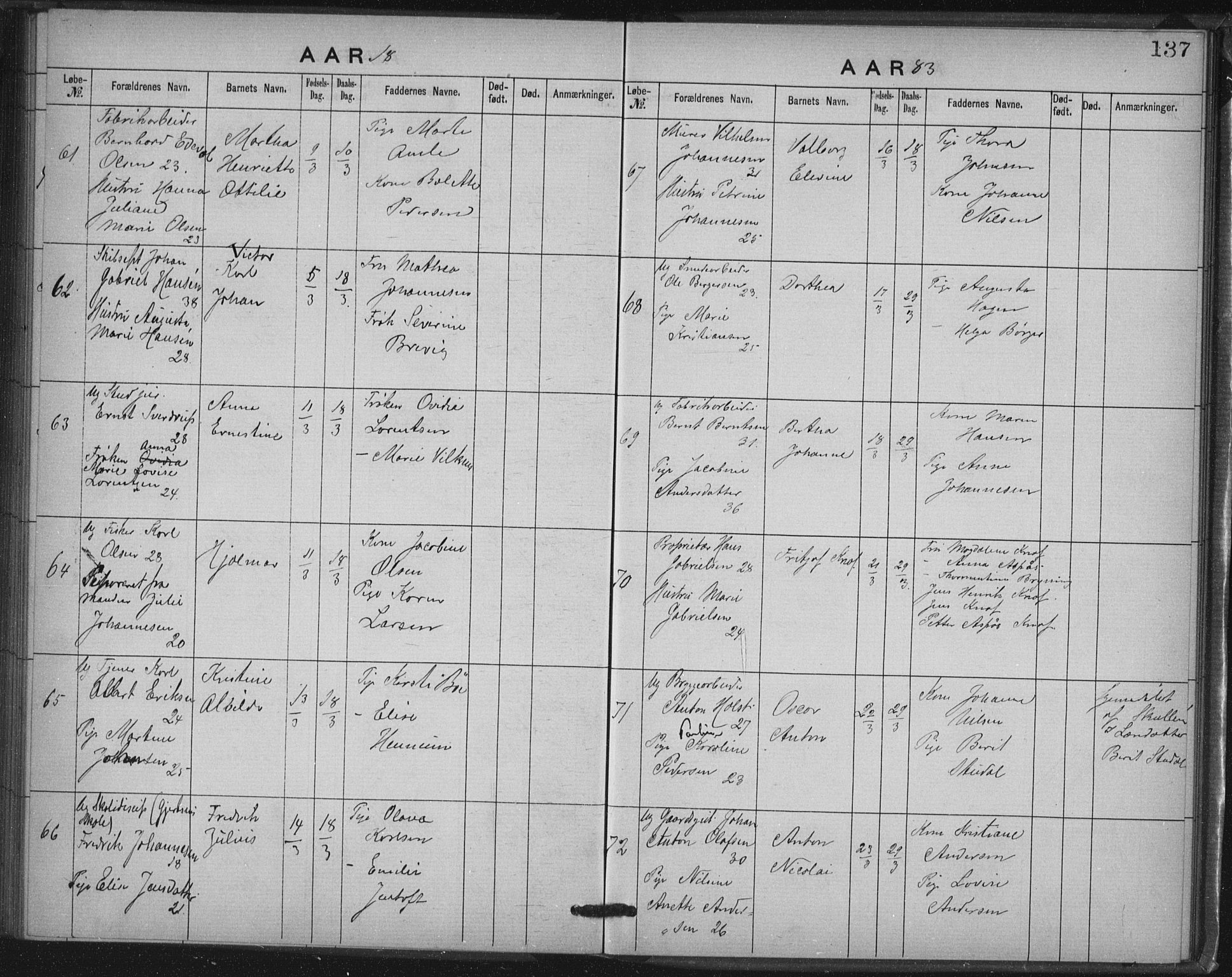 Rikshospitalet prestekontor Kirkebøker, AV/SAO-A-10309b/K/L0003/0001: Baptism register no. 3.1, 1877-1884, p. 137