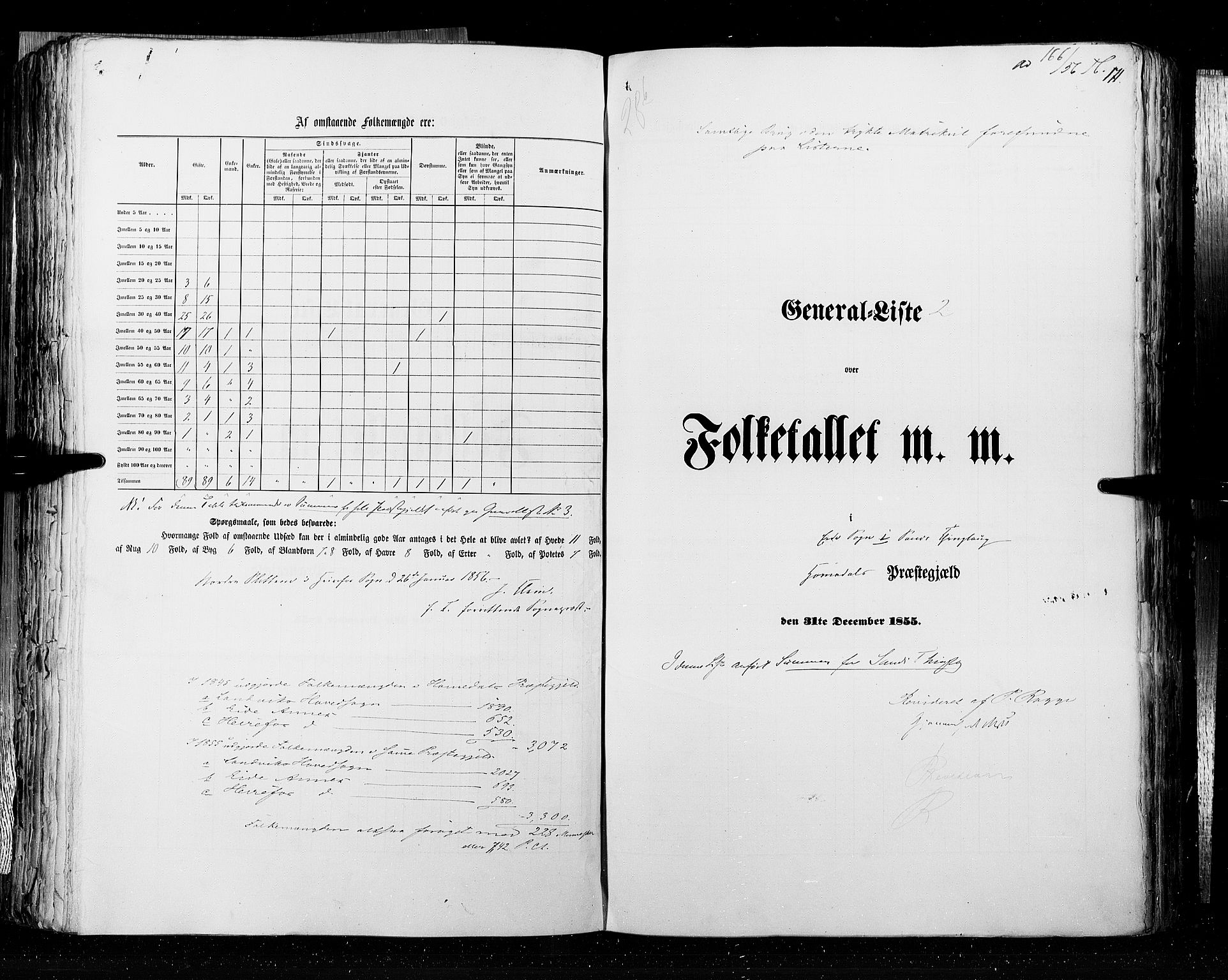 RA, Census 1855, vol. 3: Bratsberg amt, Nedenes amt og Lister og Mandal amt, 1855, p. 171