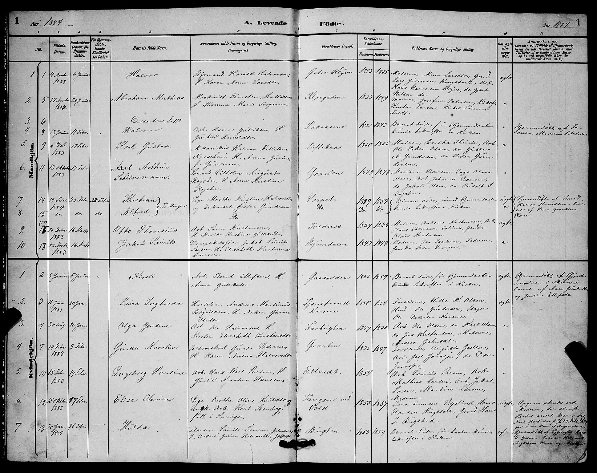 Solum kirkebøker, SAKO/A-306/G/Ga/L0007: Parish register (copy) no. I 7, 1884-1898, p. 1