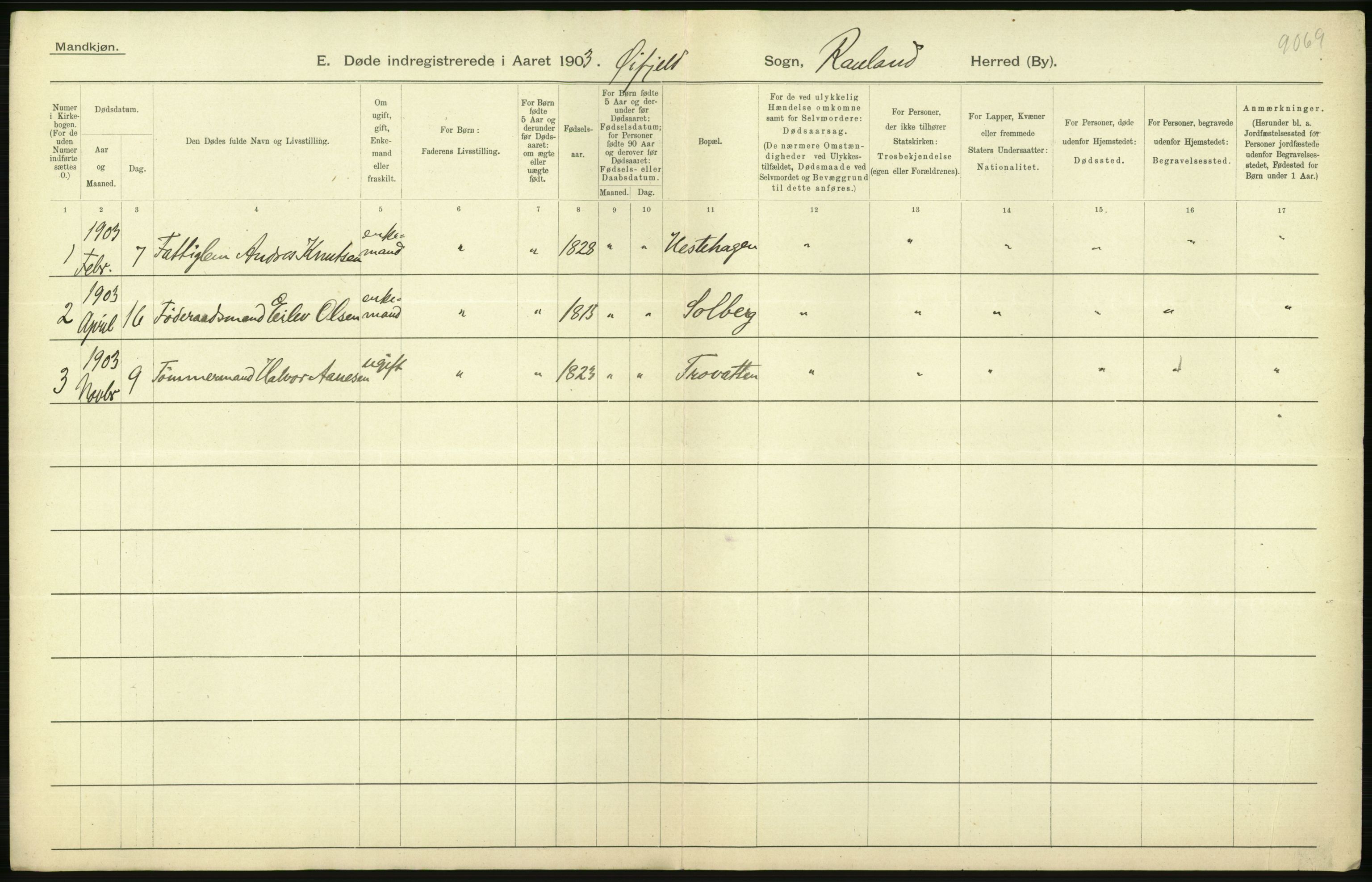 Statistisk sentralbyrå, Sosiodemografiske emner, Befolkning, AV/RA-S-2228/D/Df/Dfa/Dfaa/L0009: Bratsberg amt: Fødte, gifte, døde, 1903, p. 668