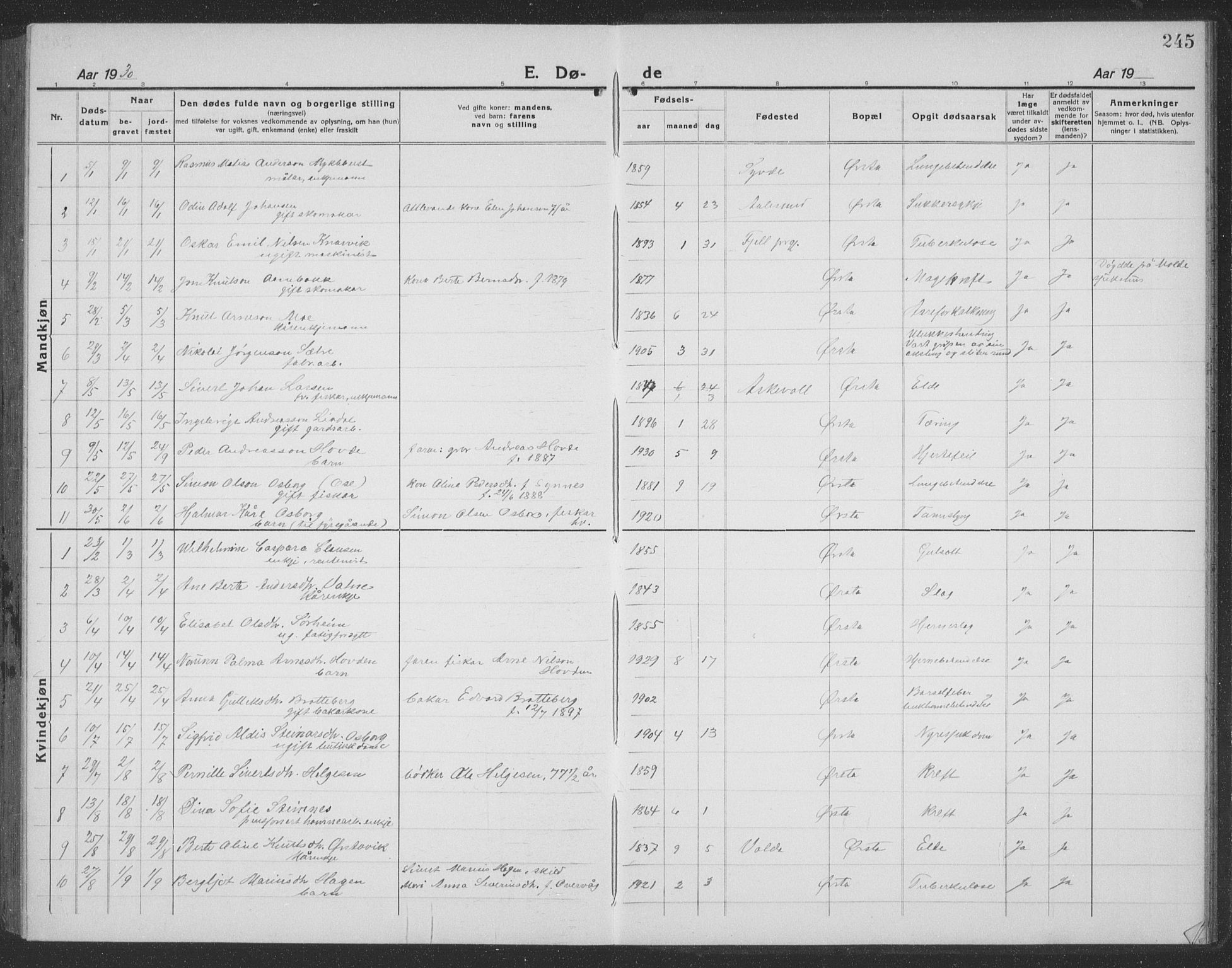 Ministerialprotokoller, klokkerbøker og fødselsregistre - Møre og Romsdal, SAT/A-1454/513/L0191: Parish register (copy) no. 513C05, 1920-1941, p. 245