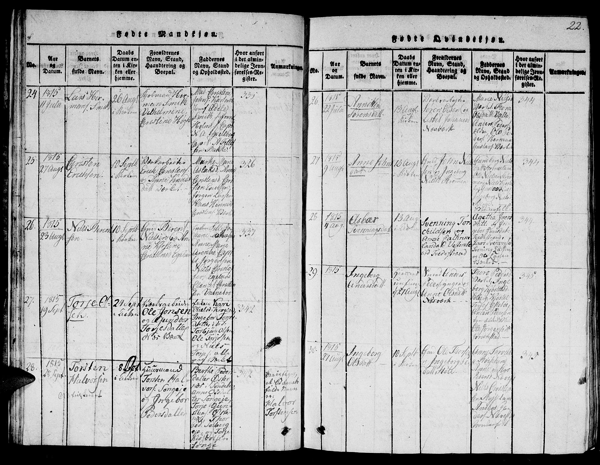 Holt sokneprestkontor, AV/SAK-1111-0021/F/Fb/L0006: Parish register (copy) no. B 6, 1813-1823, p. 22