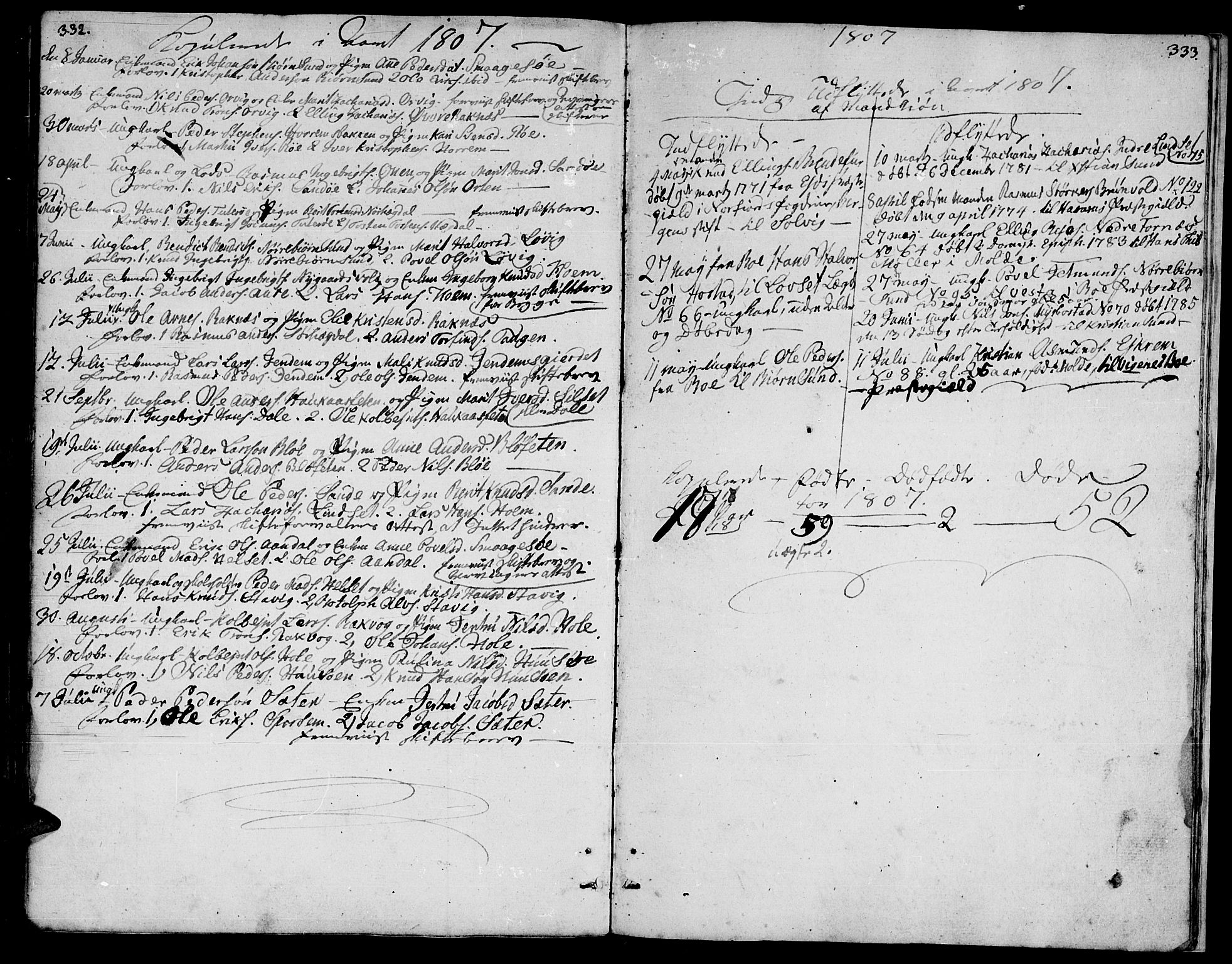 Ministerialprotokoller, klokkerbøker og fødselsregistre - Møre og Romsdal, AV/SAT-A-1454/560/L0717: Parish register (official) no. 560A01, 1785-1808, p. 332-333