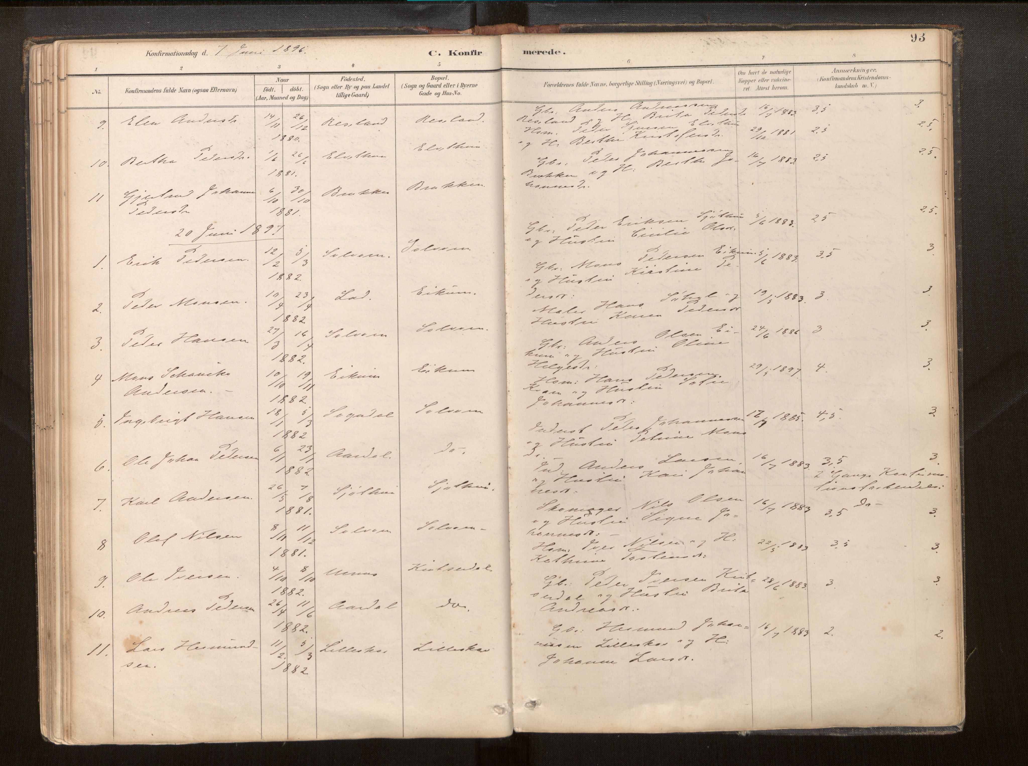 Hafslo sokneprestembete, SAB/A-80301/H/Haa/Haac/L0001: Parish register (official) no. C 1, 1886-1944, p. 93