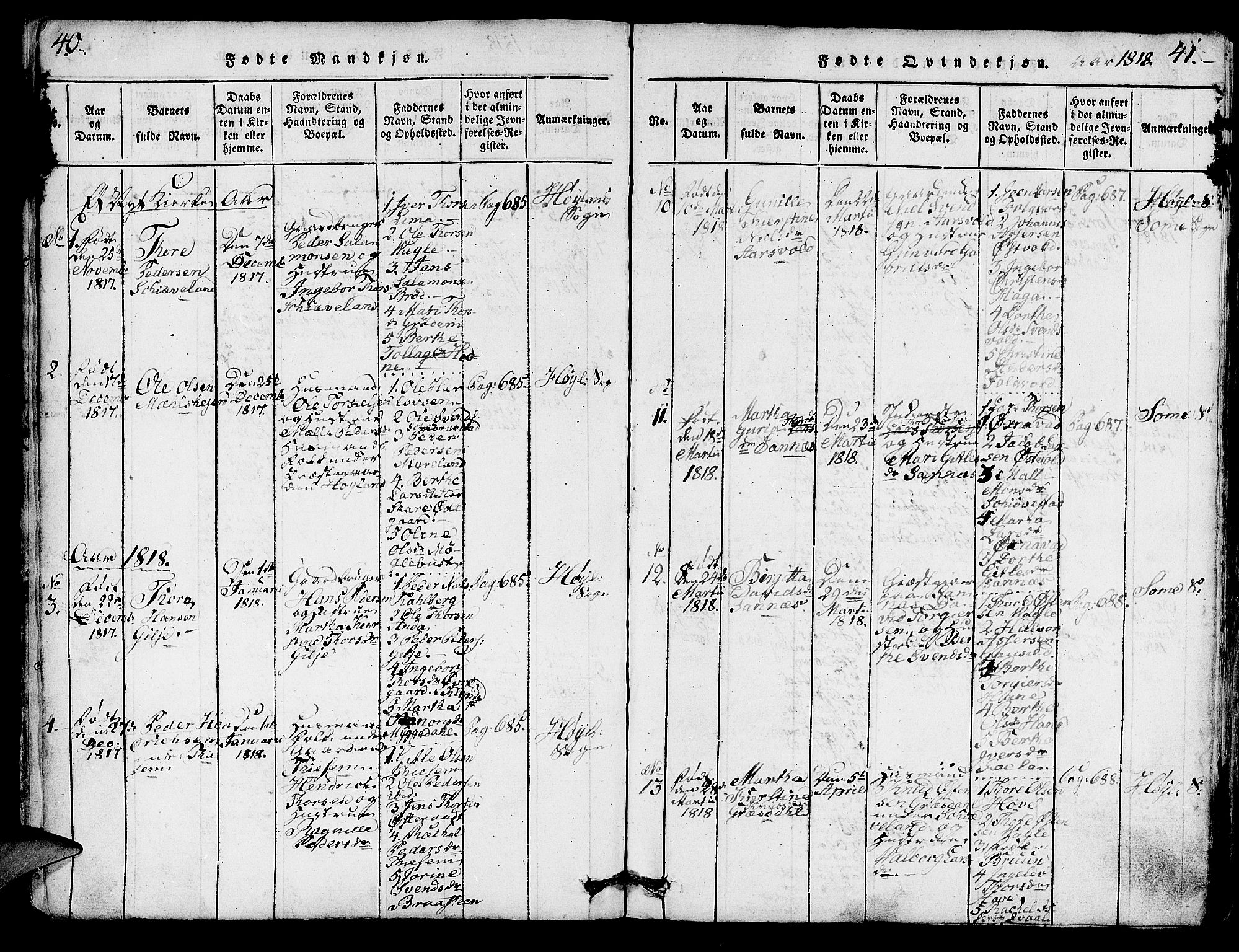 Høyland sokneprestkontor, AV/SAST-A-101799/001/30BA/L0006: Parish register (official) no. A 6, 1815-1825, p. 40-41