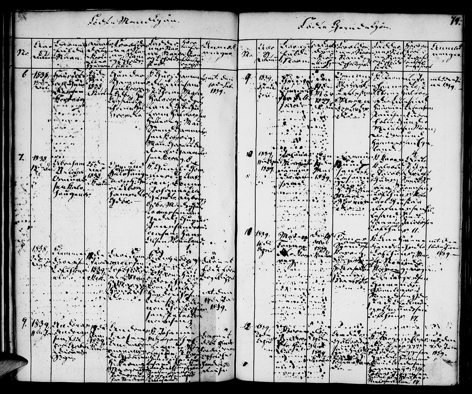 Vestre Moland sokneprestkontor, AV/SAK-1111-0046/F/Fa/Fab/L0004: Parish register (official) no. A 4, 1835-1843, p. 74