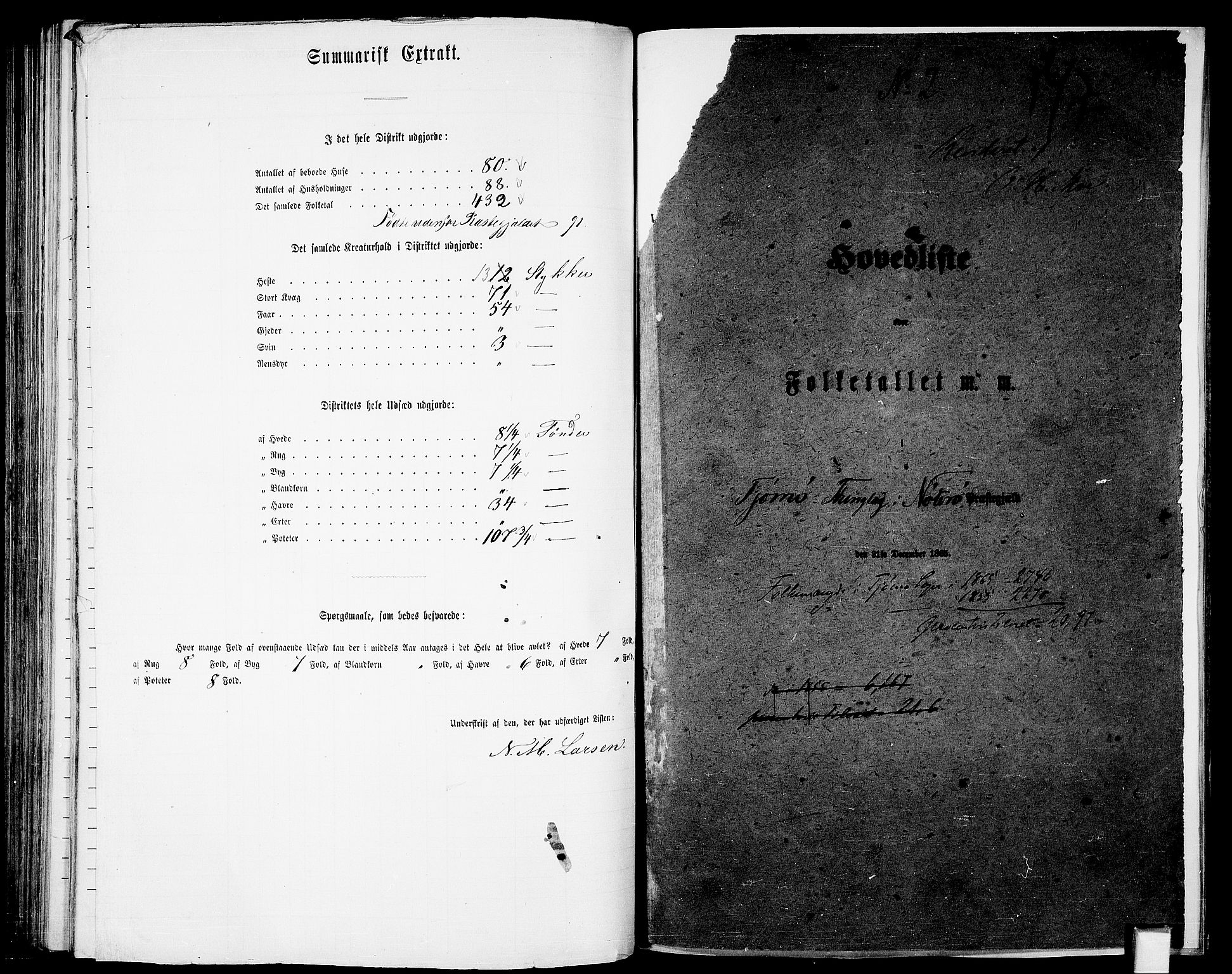 RA, 1865 census for Nøtterøy, 1865, p. 199