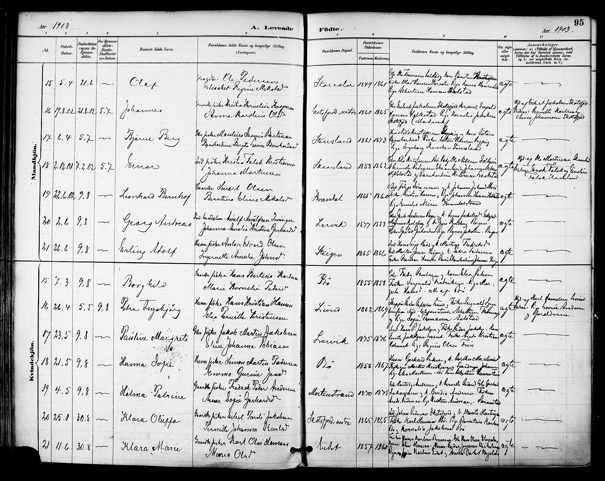 Ministerialprotokoller, klokkerbøker og fødselsregistre - Nordland, SAT/A-1459/855/L0803: Parish register (official) no. 855A11, 1887-1905, p. 95